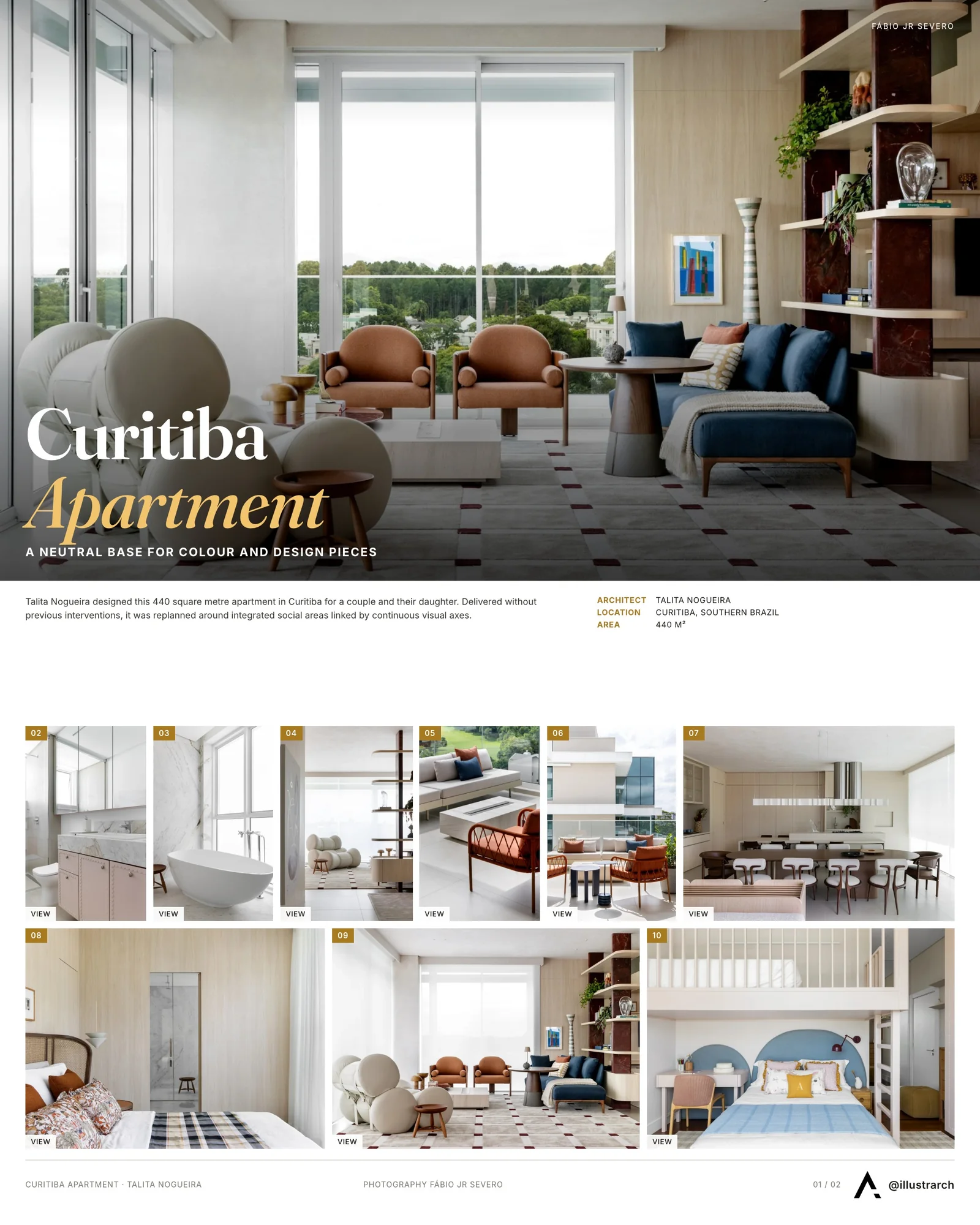 Presentation board cover for Curitiba Apartment by Talita Nogueira, with the lead image, project summary and a grid of photographs and drawings