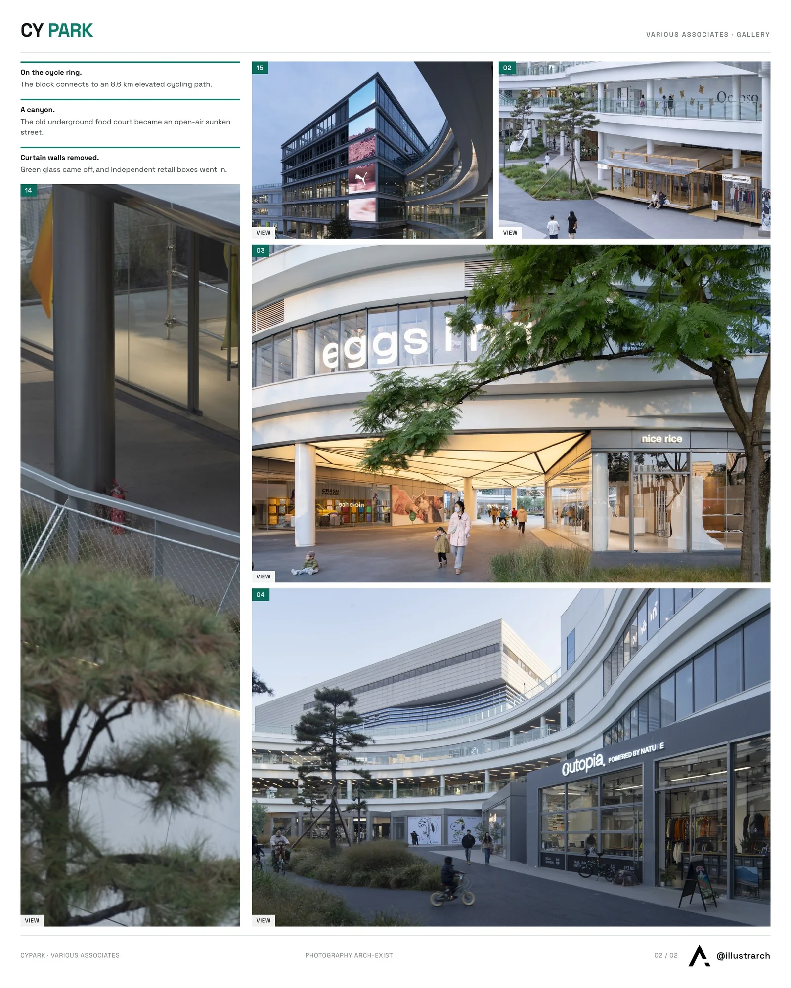 Second presentation board sheet for CyPARK by Various Associates, laying out the project drawings and images on one page