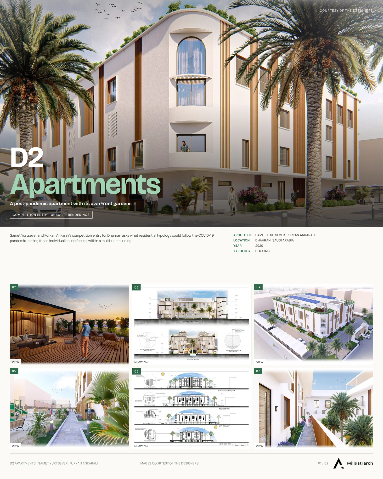 Presentation board cover for D2 Apartments, with the lead image, project summary and a grid of photographs and drawings