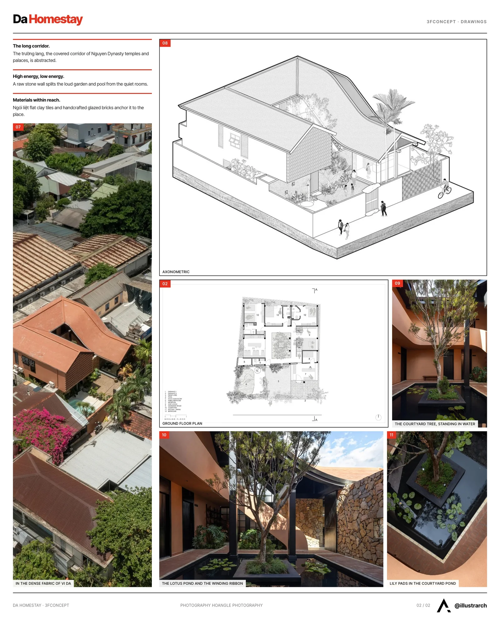 Second presentation board sheet for Da Homestay by 3fconcept, laying out the project drawings and images on one page