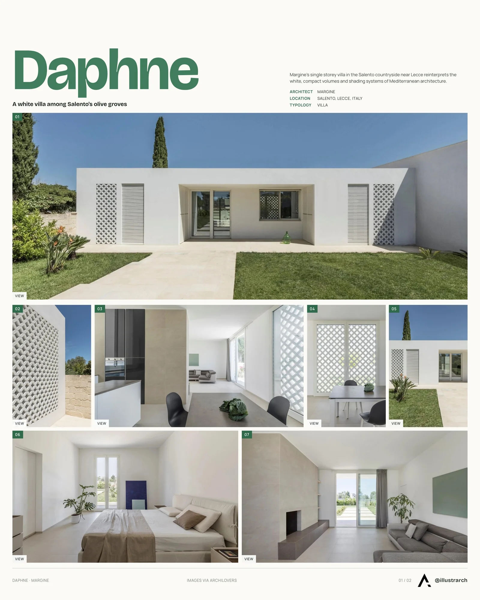 Presentation board cover for Daphne: A Modern Interpretation of Traditional Mediterranean Architecture, with the lead image, project summary and a grid of photographs and drawings