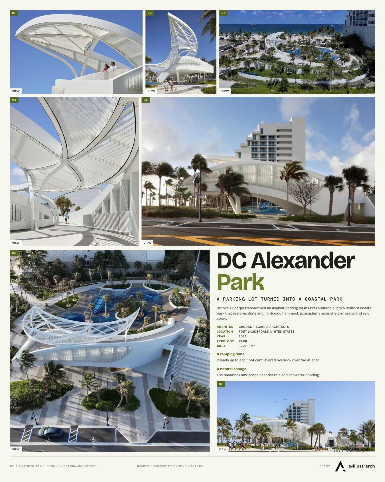 Presentation board cover for DC Alexander Park by Brooks + Scarpa Architects, with the lead image, project summary and a grid of photographs and drawings