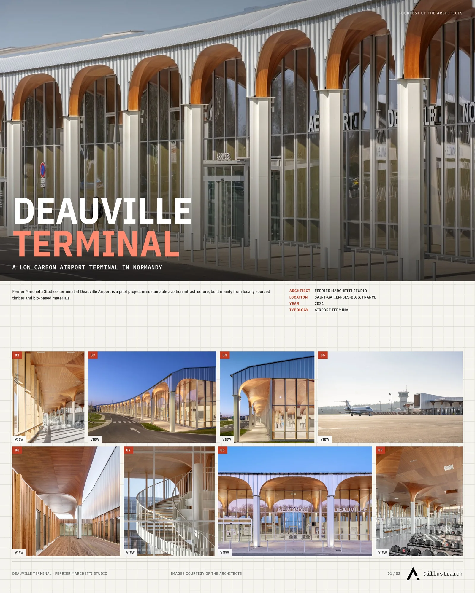 Presentation board cover for Deauville Terminal Saint-Gatien-des-Bois by Ferrier Marchetti Studio, with the lead image, project summary and a grid of photographs and drawings