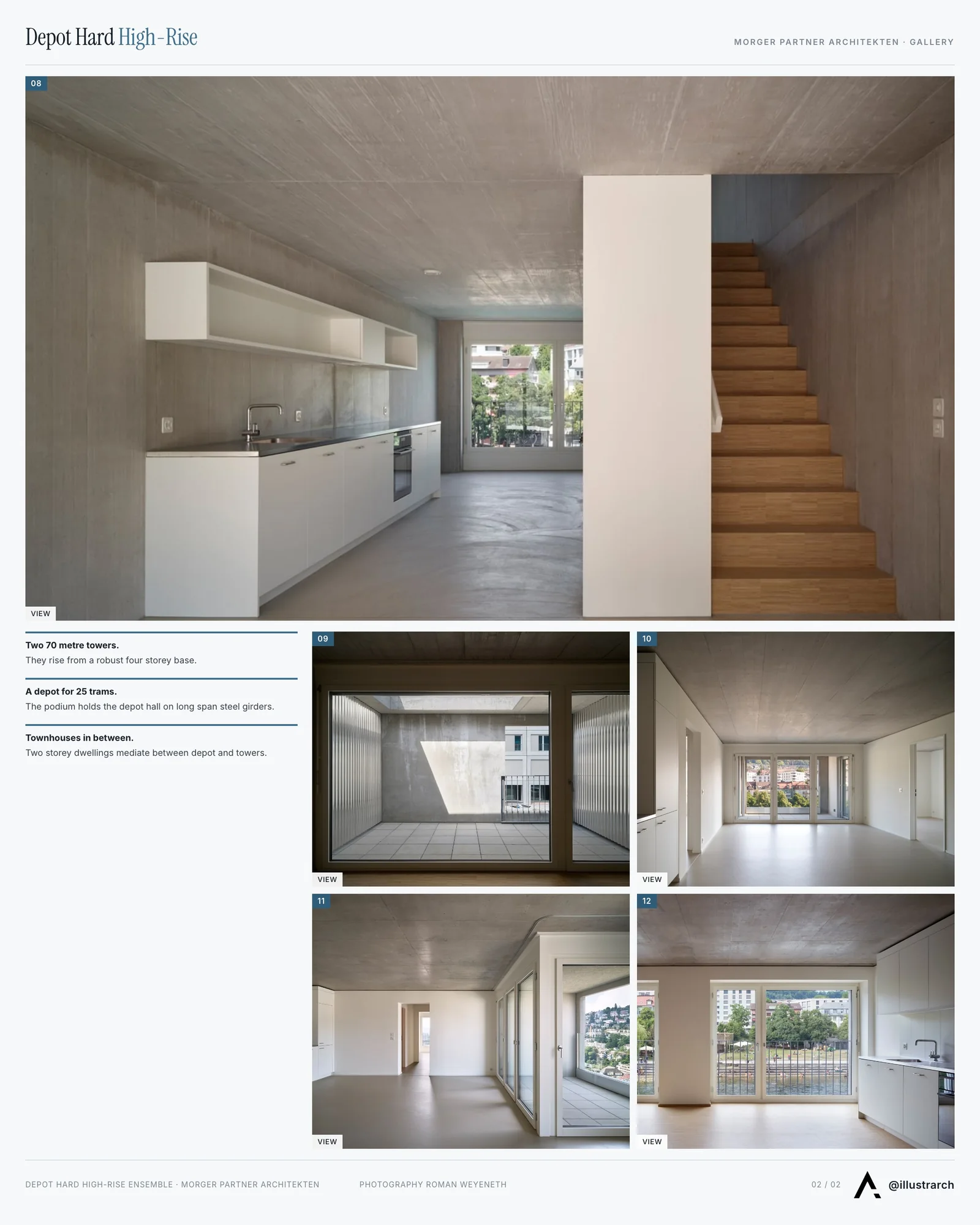 Second presentation board sheet for Depot Hard High-Rise Ensemble by Morger Partner Architekten, laying out the project drawings and images on one page