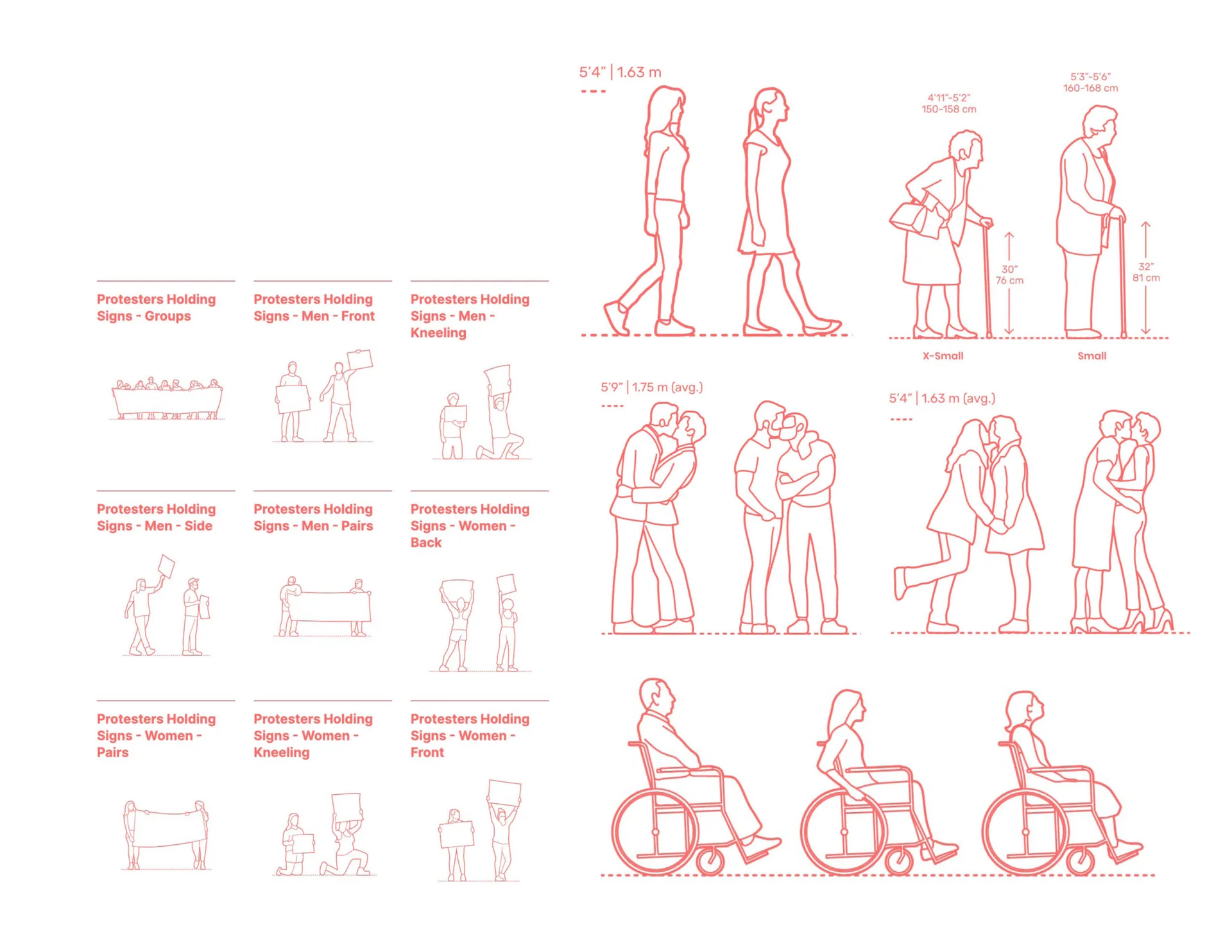 Dimensions.com reference drawings of people standing, walking, holding signs and using wheelchairs
