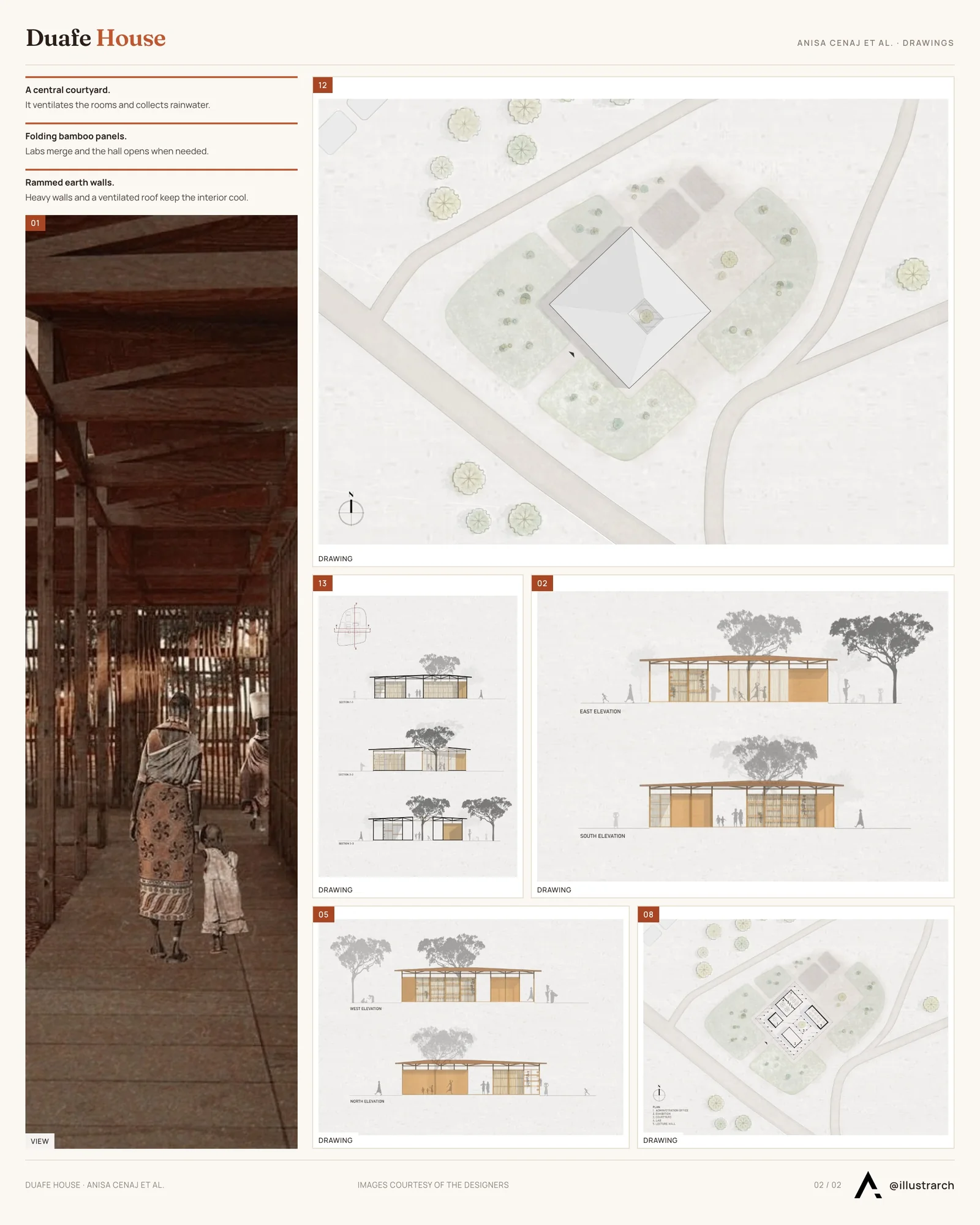 Second presentation board sheet for Duafe House - Womens's House, laying out the project drawings and images on one page