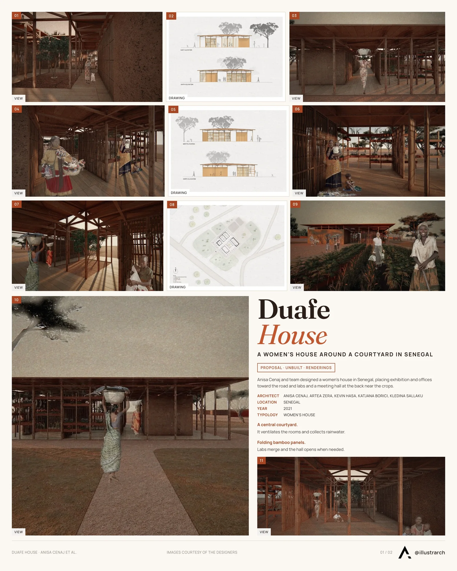 Presentation board cover for Duafe House - Womens's House, with the lead image, project summary and a grid of photographs and drawings