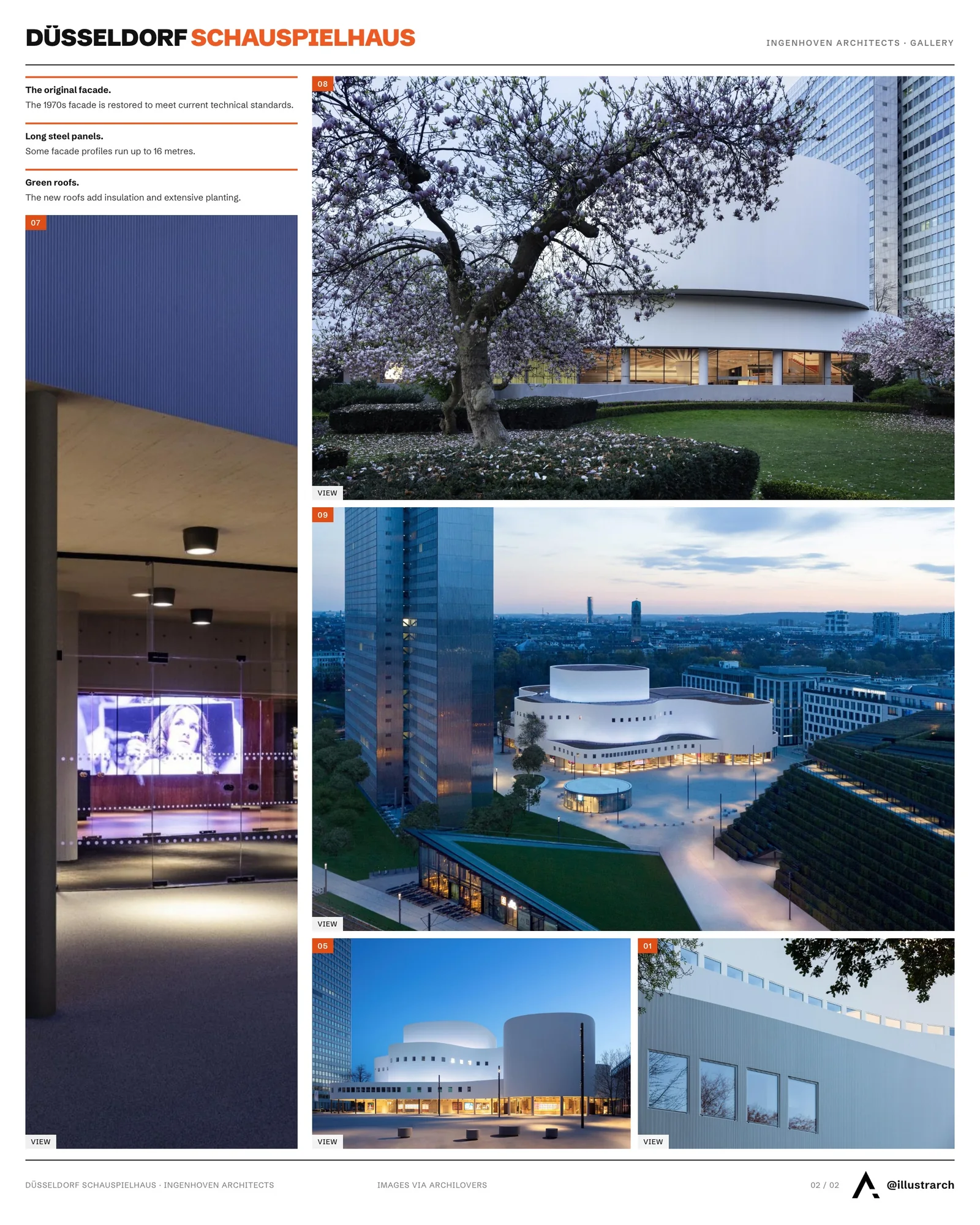 Second presentation board sheet for Reviving an Icon: The Transformation of Düsseldorf’s Schauspielhaus Theater, laying out the project drawings and images on one page