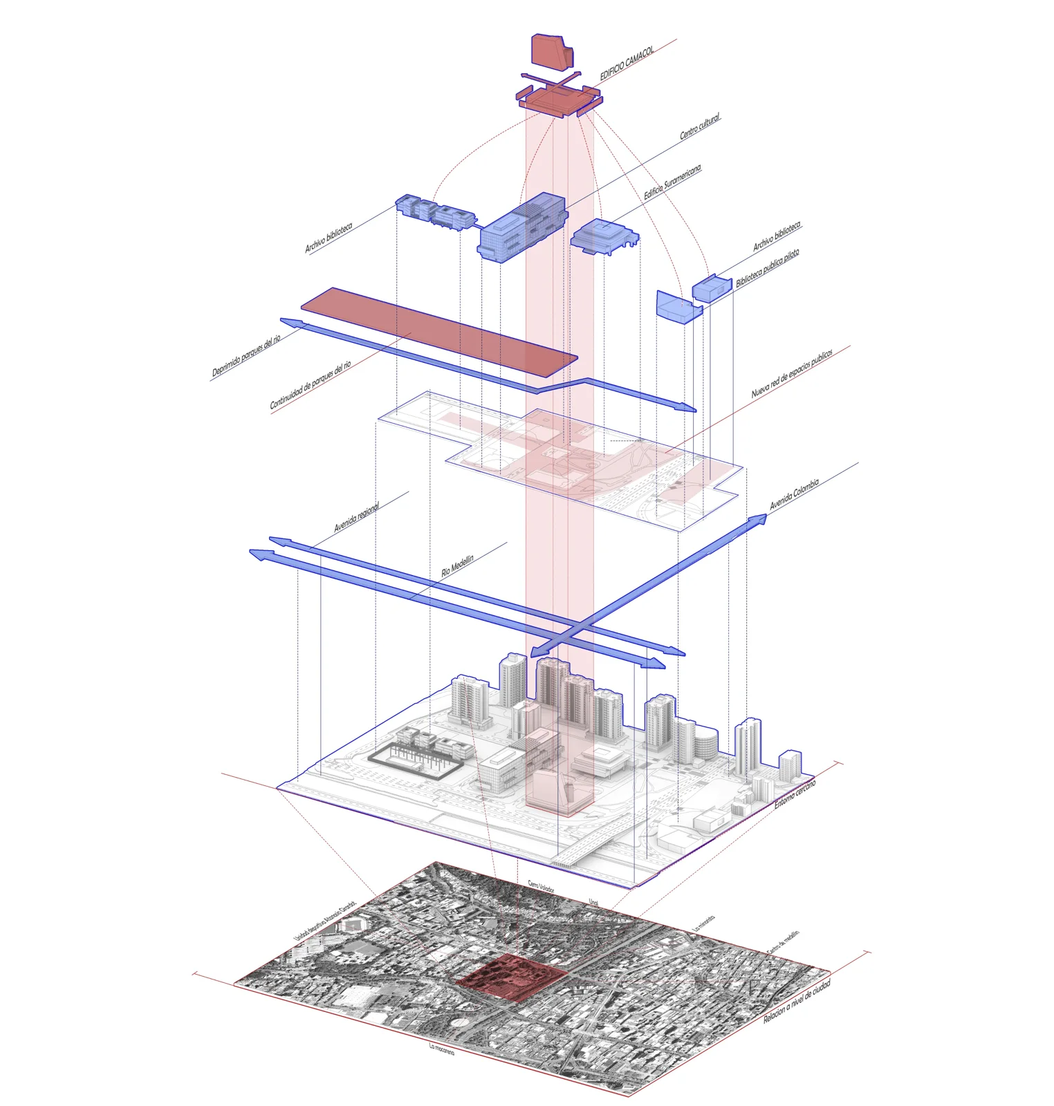 Exploded axonometric diagram of stacked building elements in blue and red