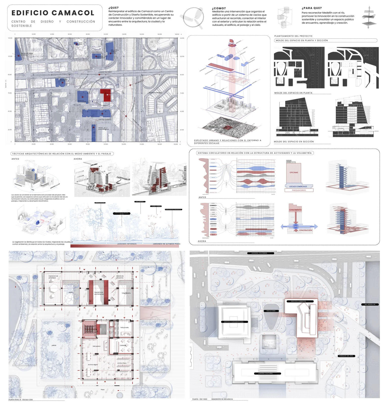 Dense Edificio Camacol board with small plans, diagrams and data charts, laid out on a dense modular grid