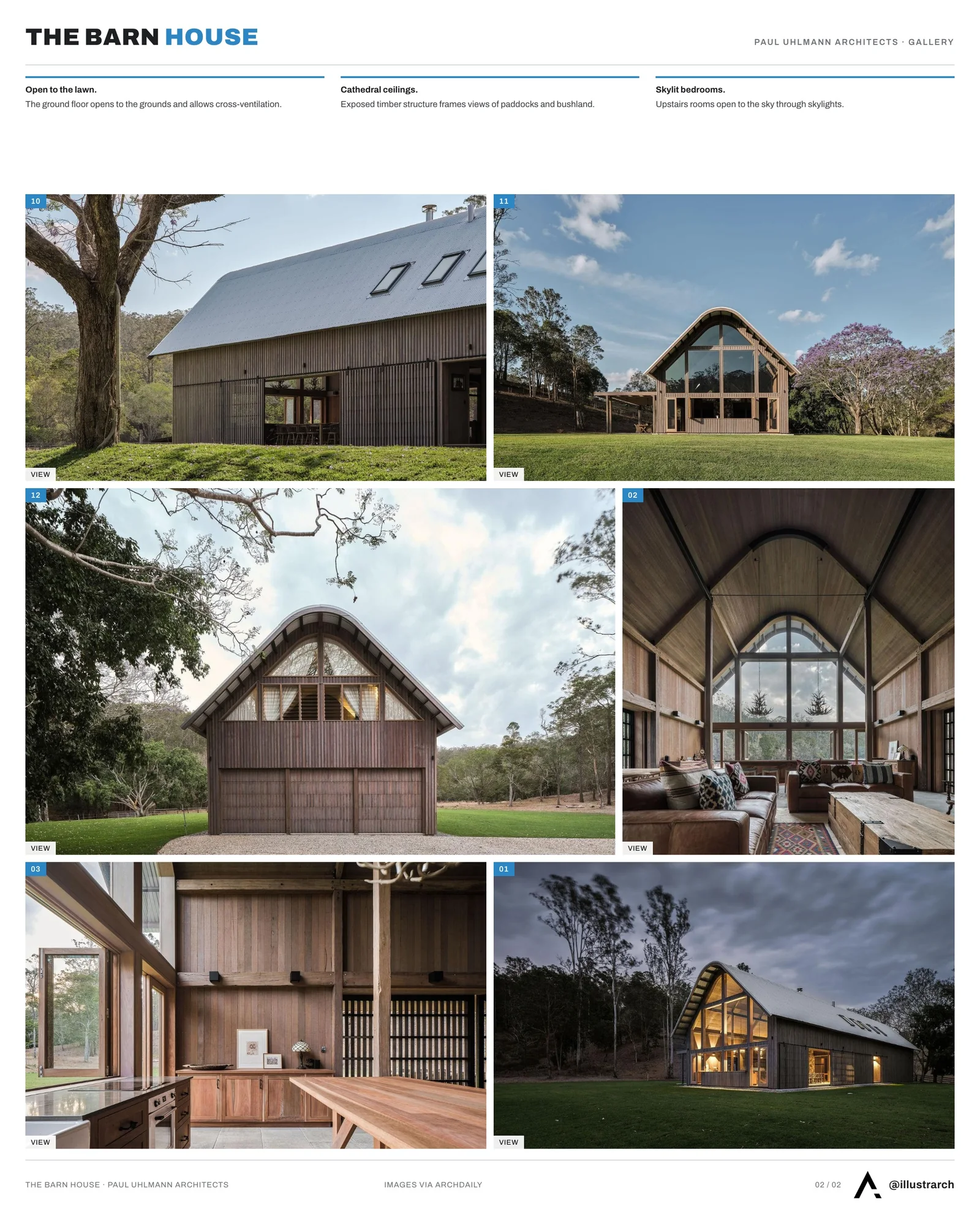 Second presentation board sheet for A Weekend Haven for the Equestrian Enthusiast Family, laying out the project drawings and images on one page