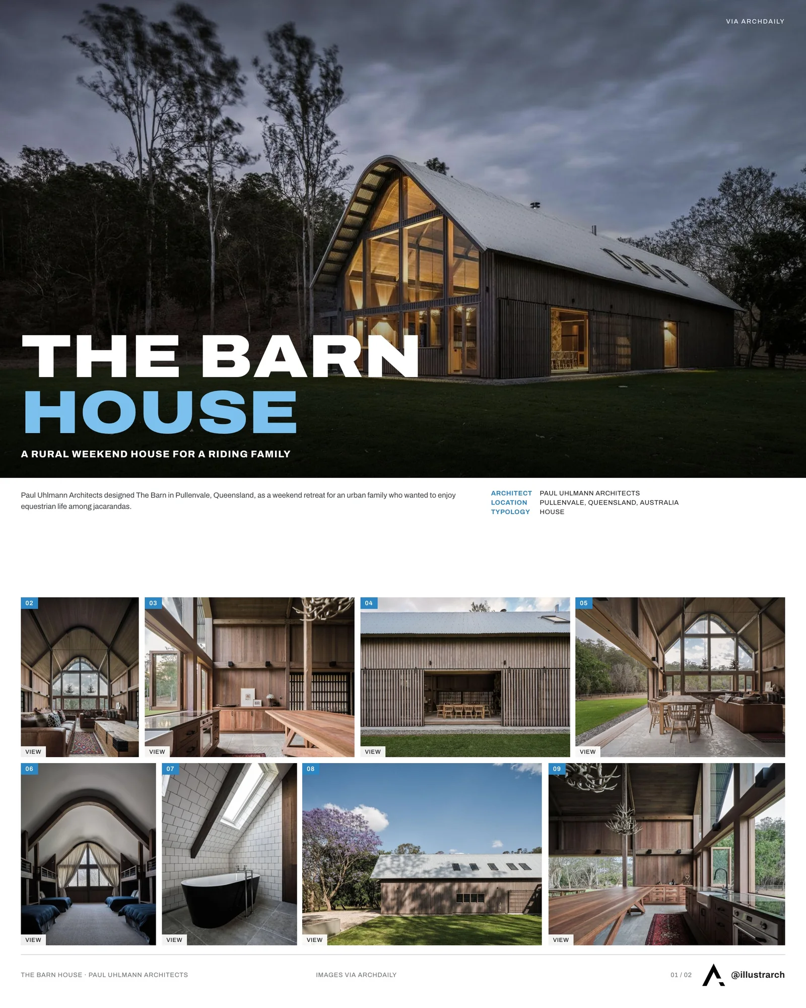Presentation board cover for A Weekend Haven for the Equestrian Enthusiast Family, with the lead image, project summary and a grid of photographs and drawings