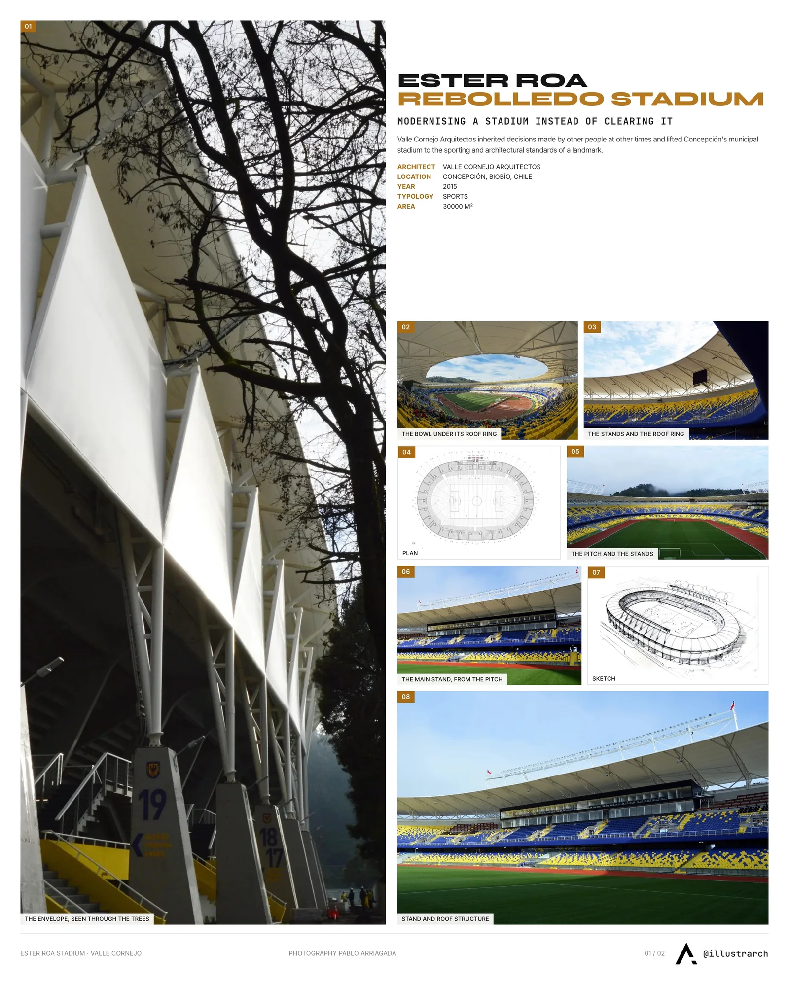 Presentation board cover for Ester Roa Rebolledo Municipal Stadium by Valle Cornejo Arquitectos, with the lead image, project summary and a grid of photographs and drawings