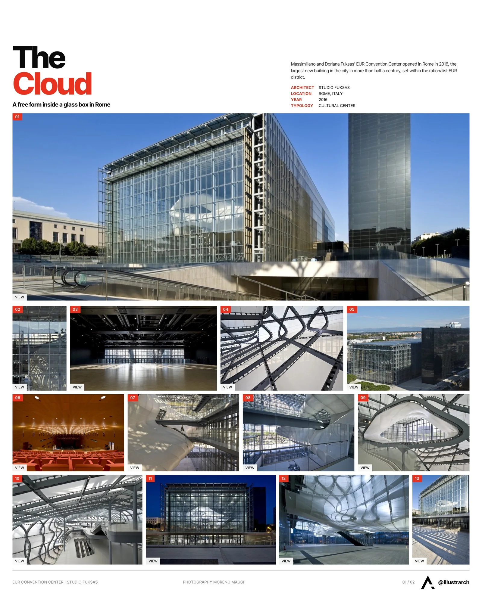 Presentation board cover for Rome’s EUR Convention Center “The Cloud” and Its Architectural Significance, with the lead image, project summary and a grid of photographs and drawings