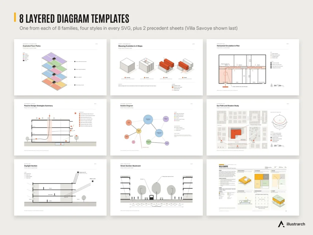 Free Mega Sampler preview: diagram templates