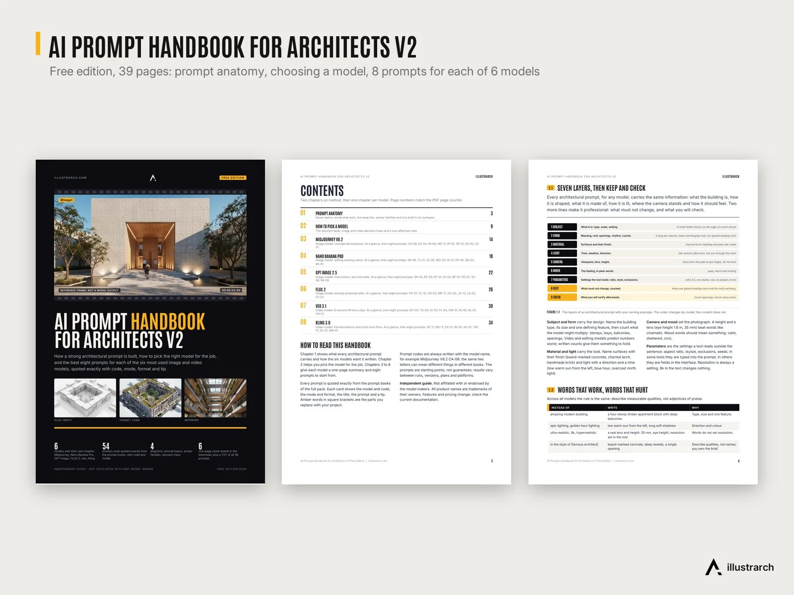 AI Prompt Handbook for Architects v2