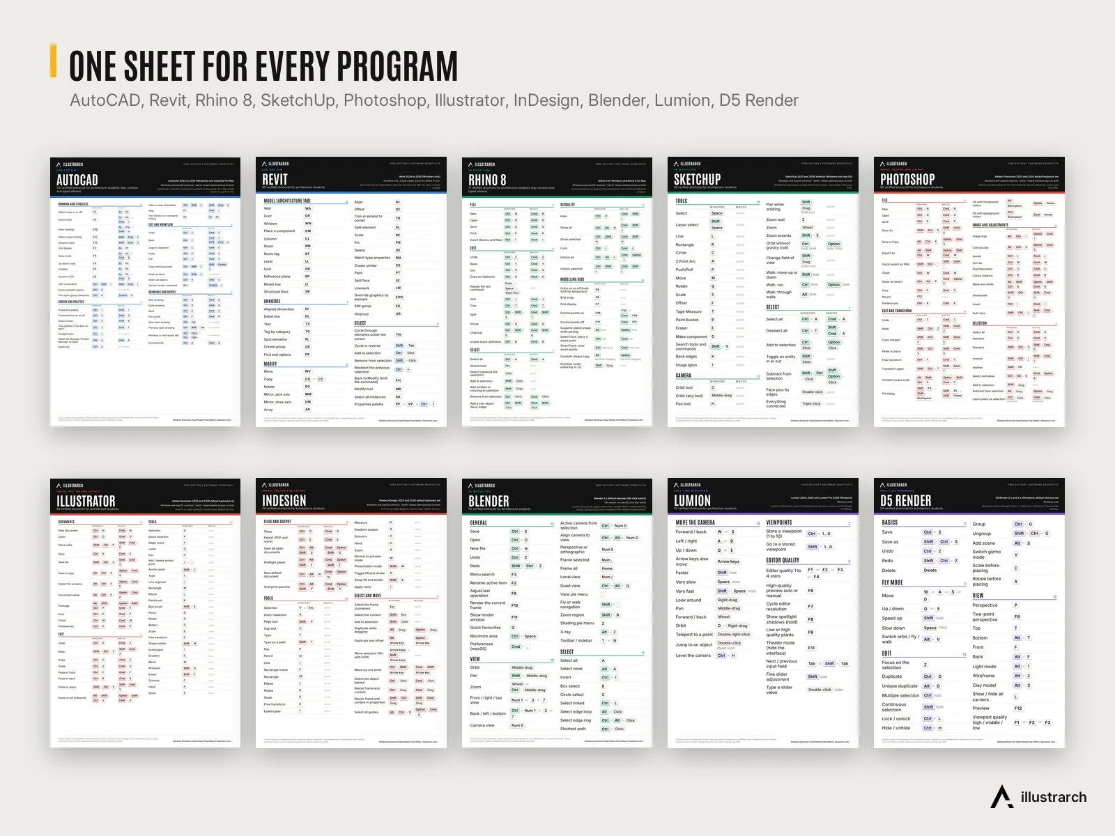 Ten programs, one sheet each