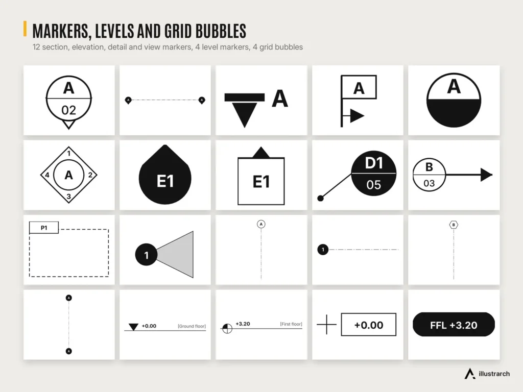 Drawing Annotation Kit preview: markers levels grids