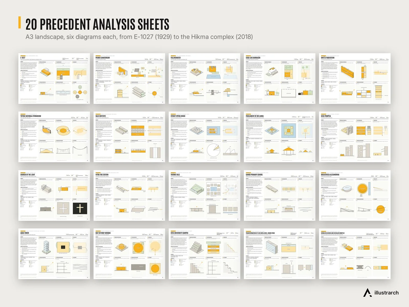 20 precedent analysis sheets