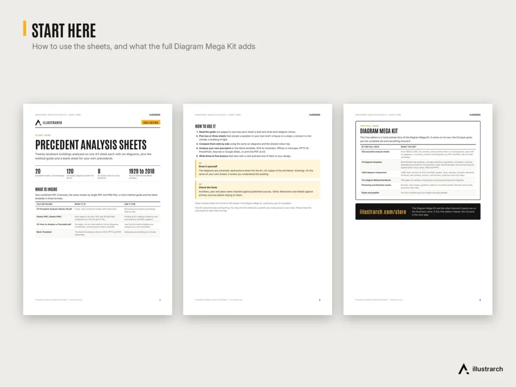 Precedent Analysis Sheets preview: start here