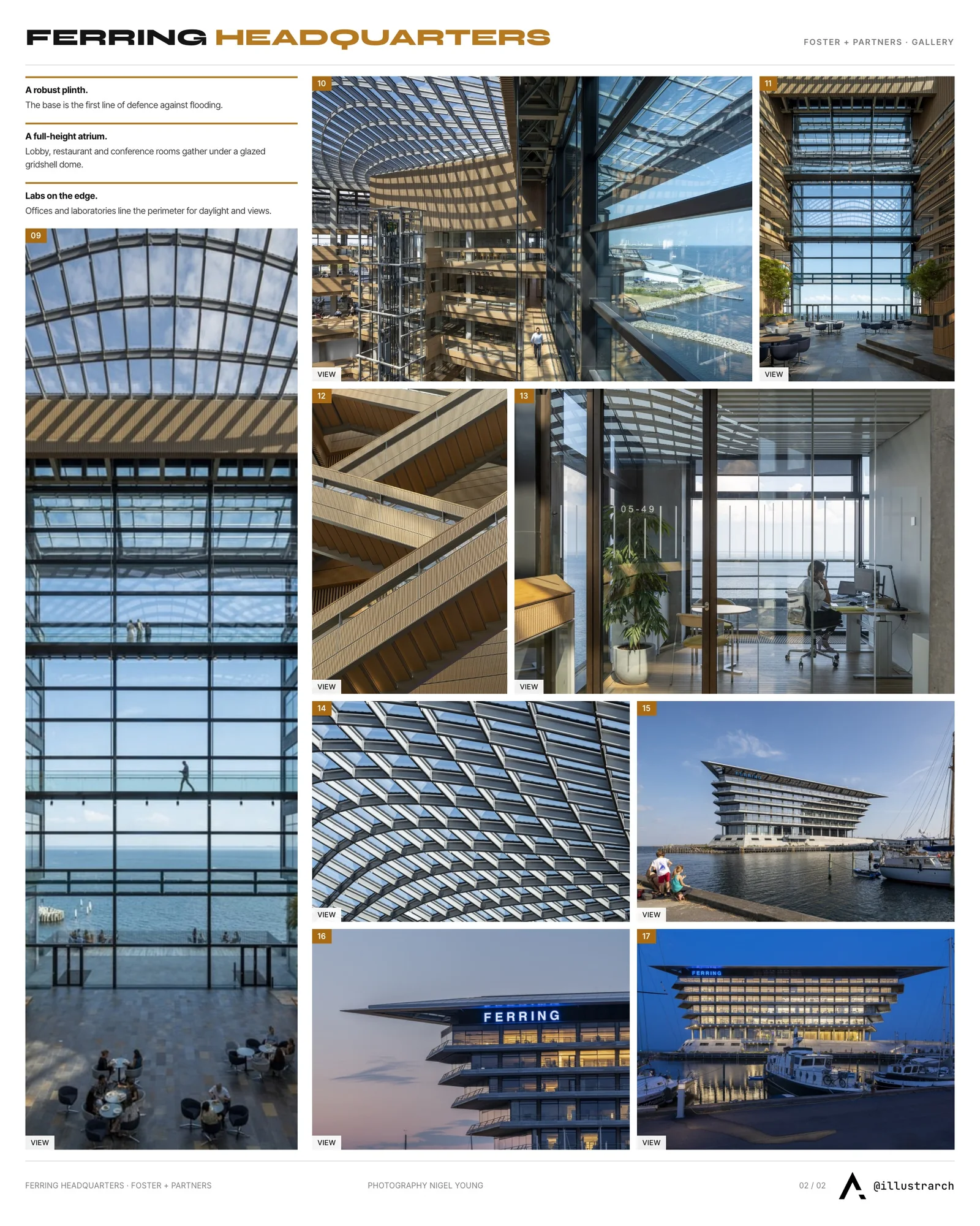Second presentation board sheet for Ferring Pharmaceuticals by Foster + Partners, laying out the project drawings and images on one page