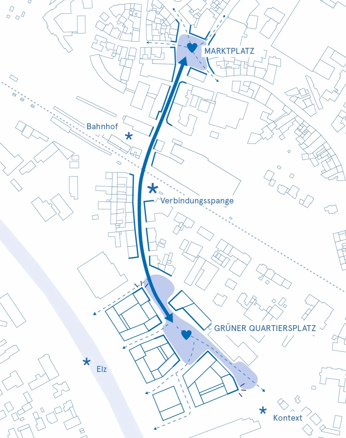 Diagram map with a highlighted route linking the market square and green quarter plaza