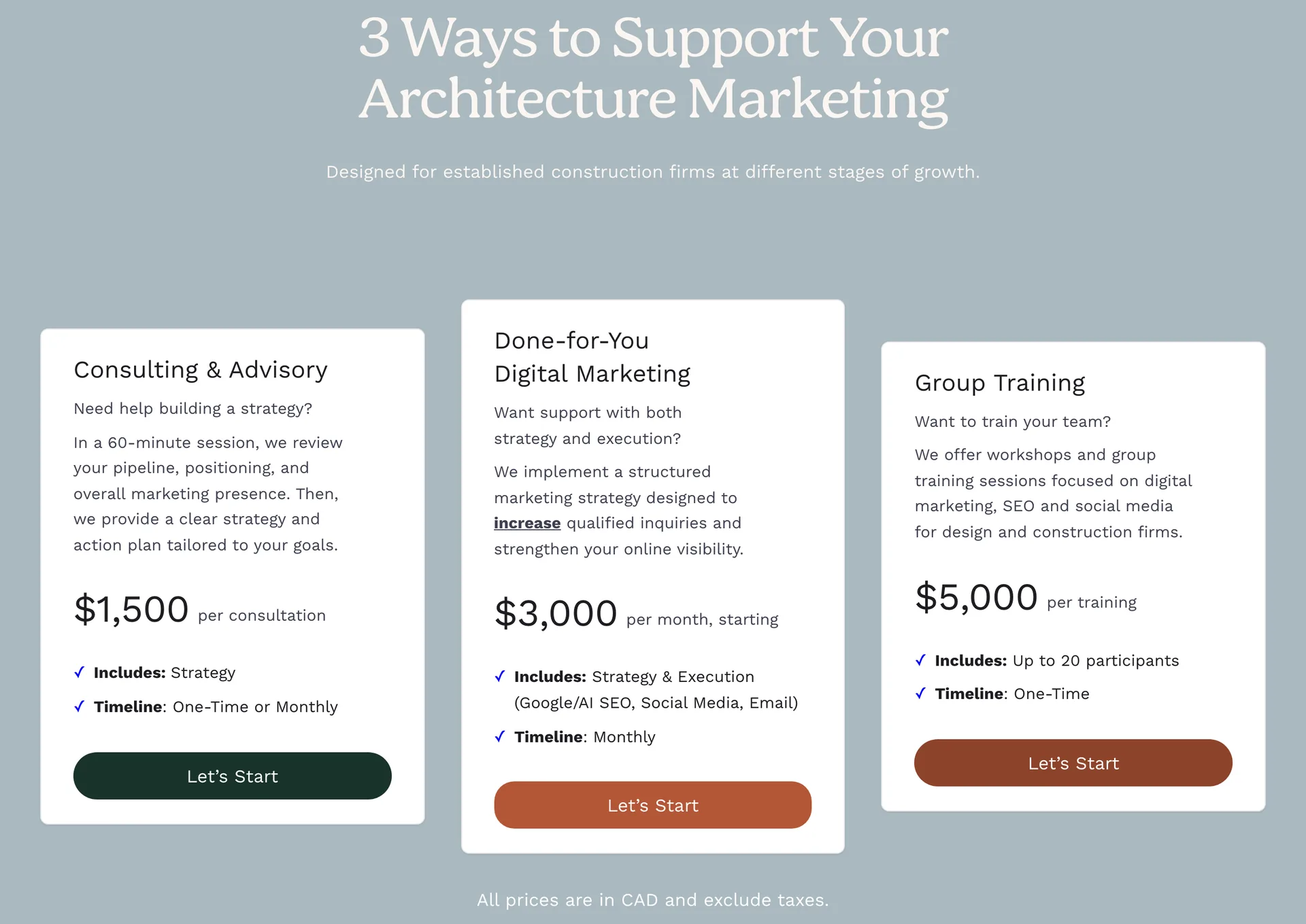 Findable pricing cards: CAD 1,500 consultation, CAD 3,000 a month marketing and CAD 5,000 group training