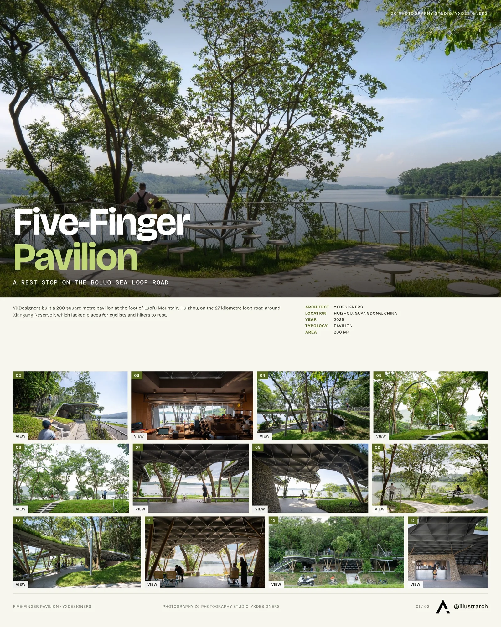 Presentation board cover for Five-Finger Pavilion by YXDesigners, with the lead image, project summary and a grid of photographs and drawings