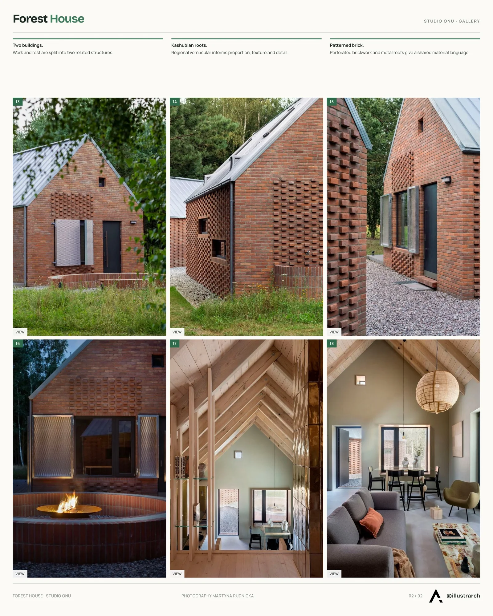 Second presentation board sheet for Forest House by Studio Onu, laying out the project drawings and images on one page