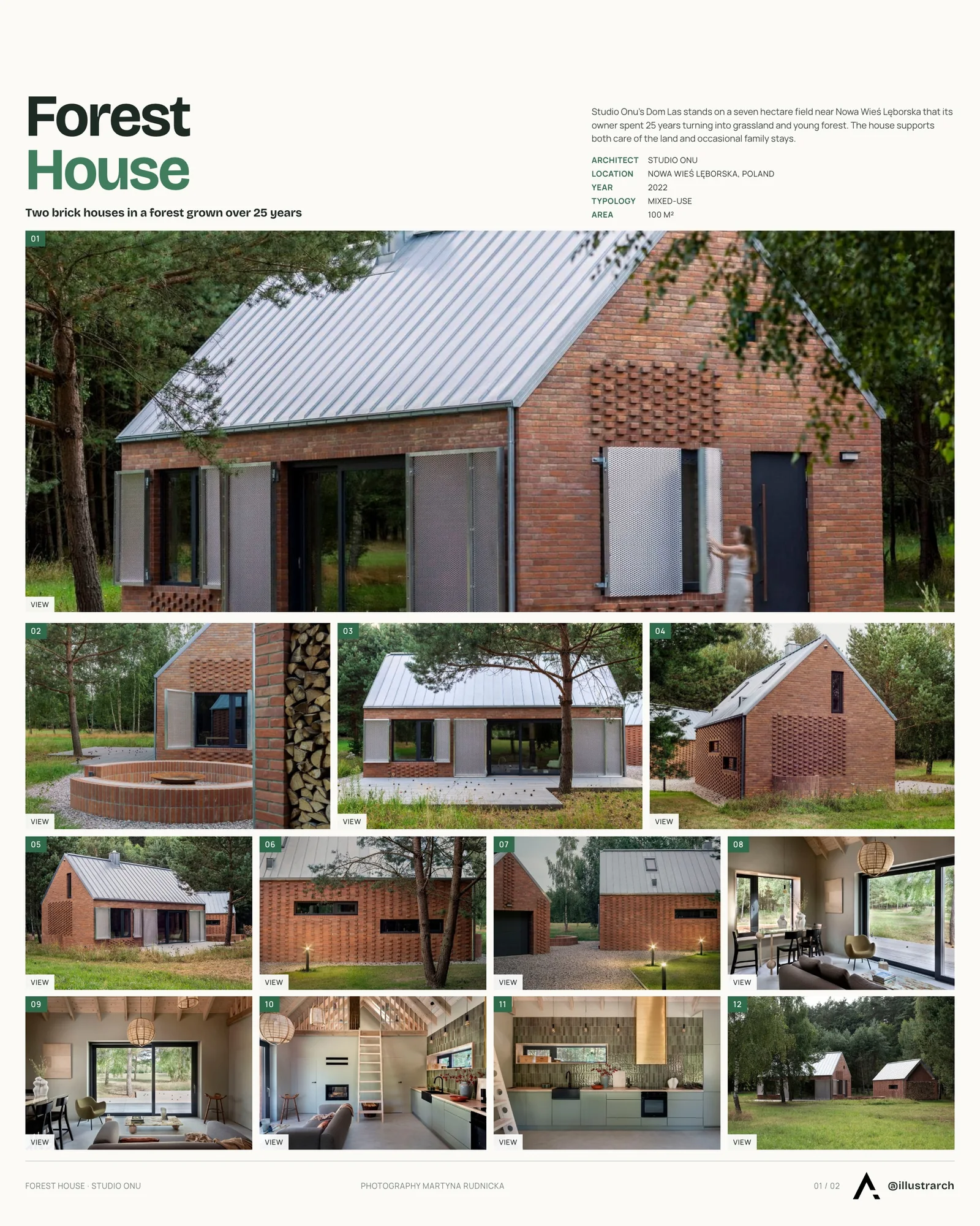 Presentation board cover for Forest House by Studio Onu, with the lead image, project summary and a grid of photographs and drawings