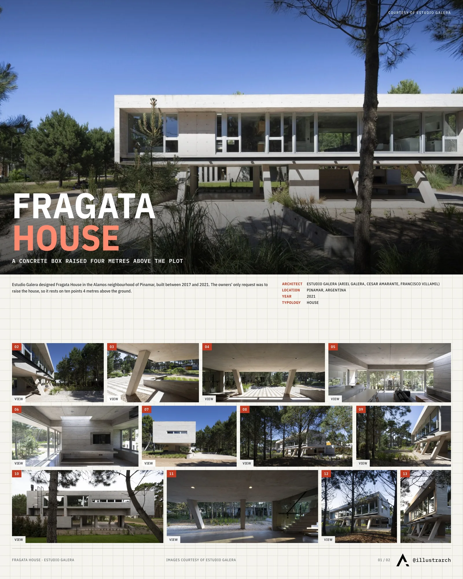 Presentation board cover for Fragata House, with the lead image, project summary and a grid of photographs and drawings
