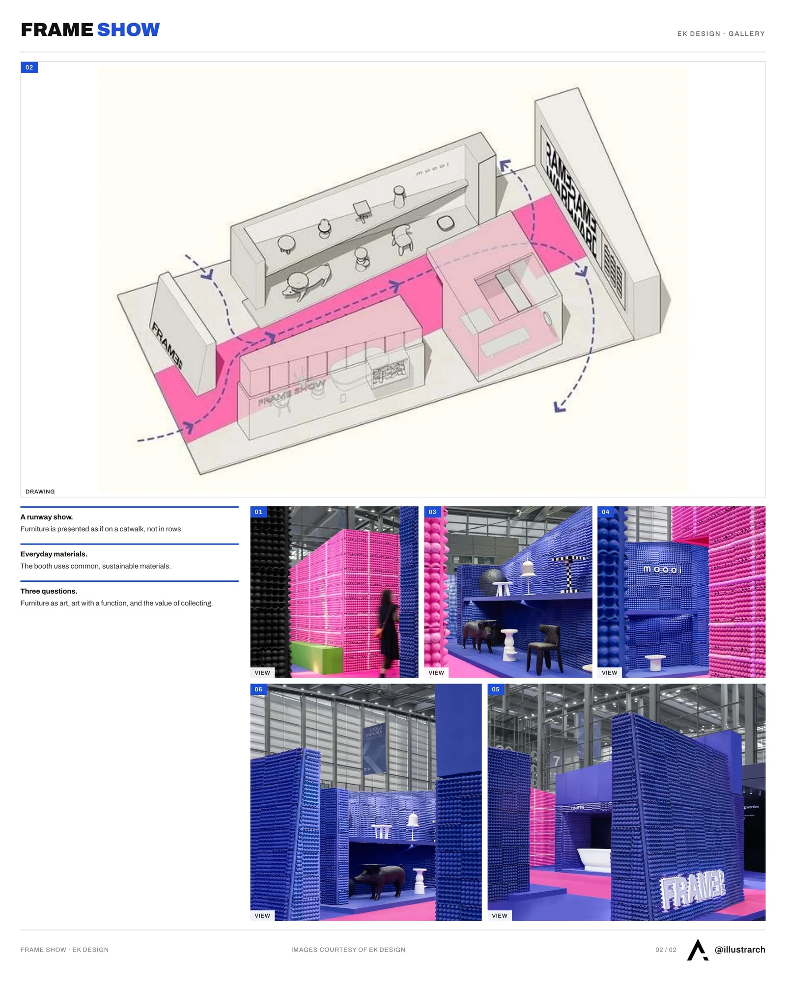 Second presentation board sheet for Frame Show, laying out the project drawings and images on one page