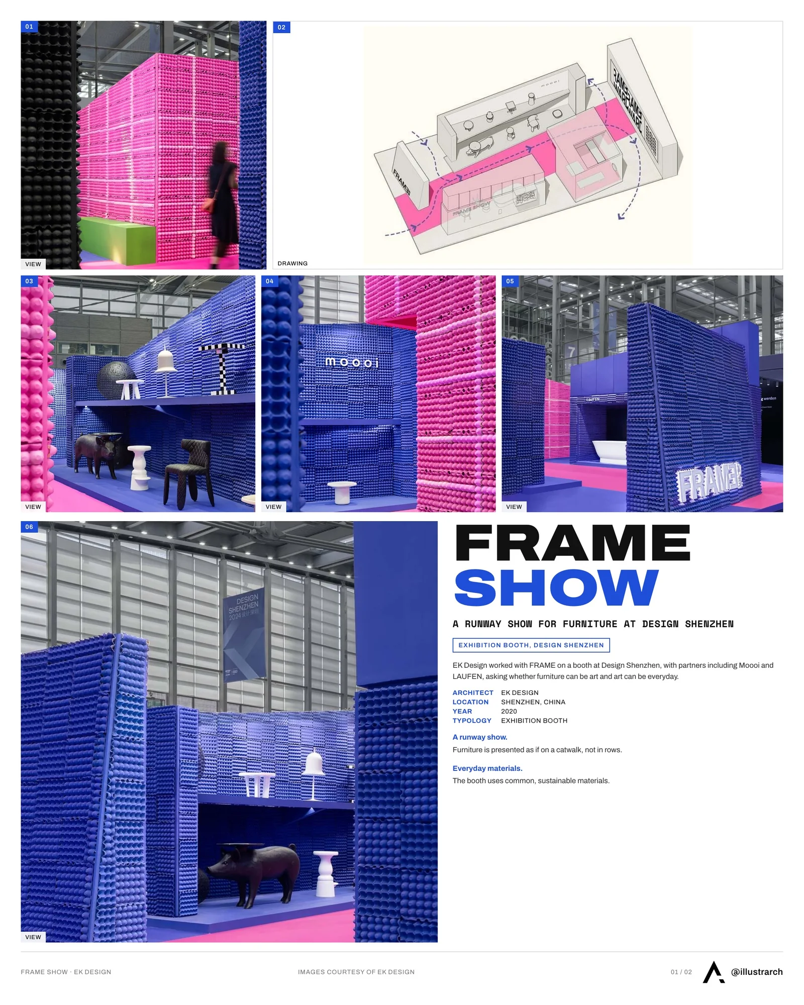 Presentation board cover for Frame Show, with the lead image, project summary and a grid of photographs and drawings