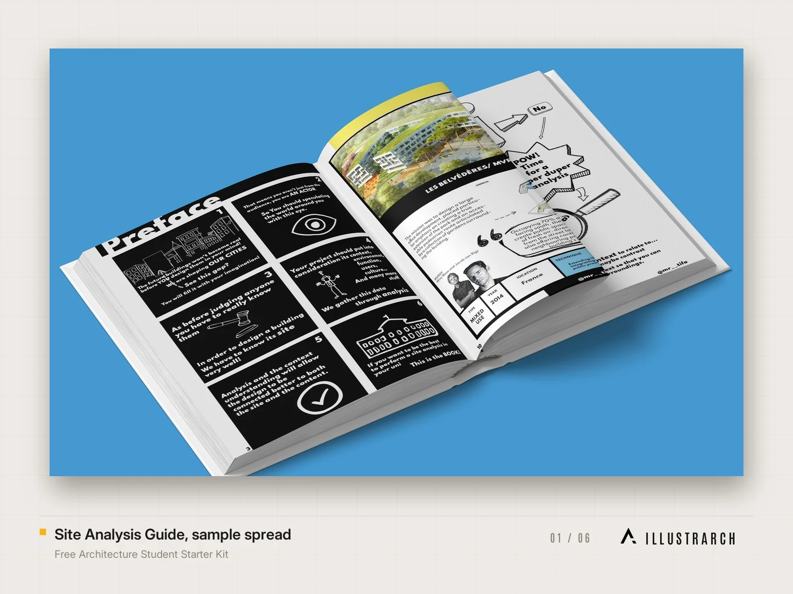 Site Analysis Guide, sample spread