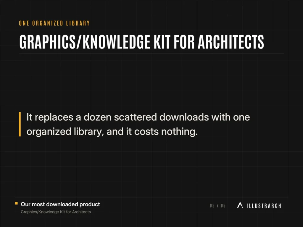 Free Graphics/Knowledge Kit for Architects: card one organized library