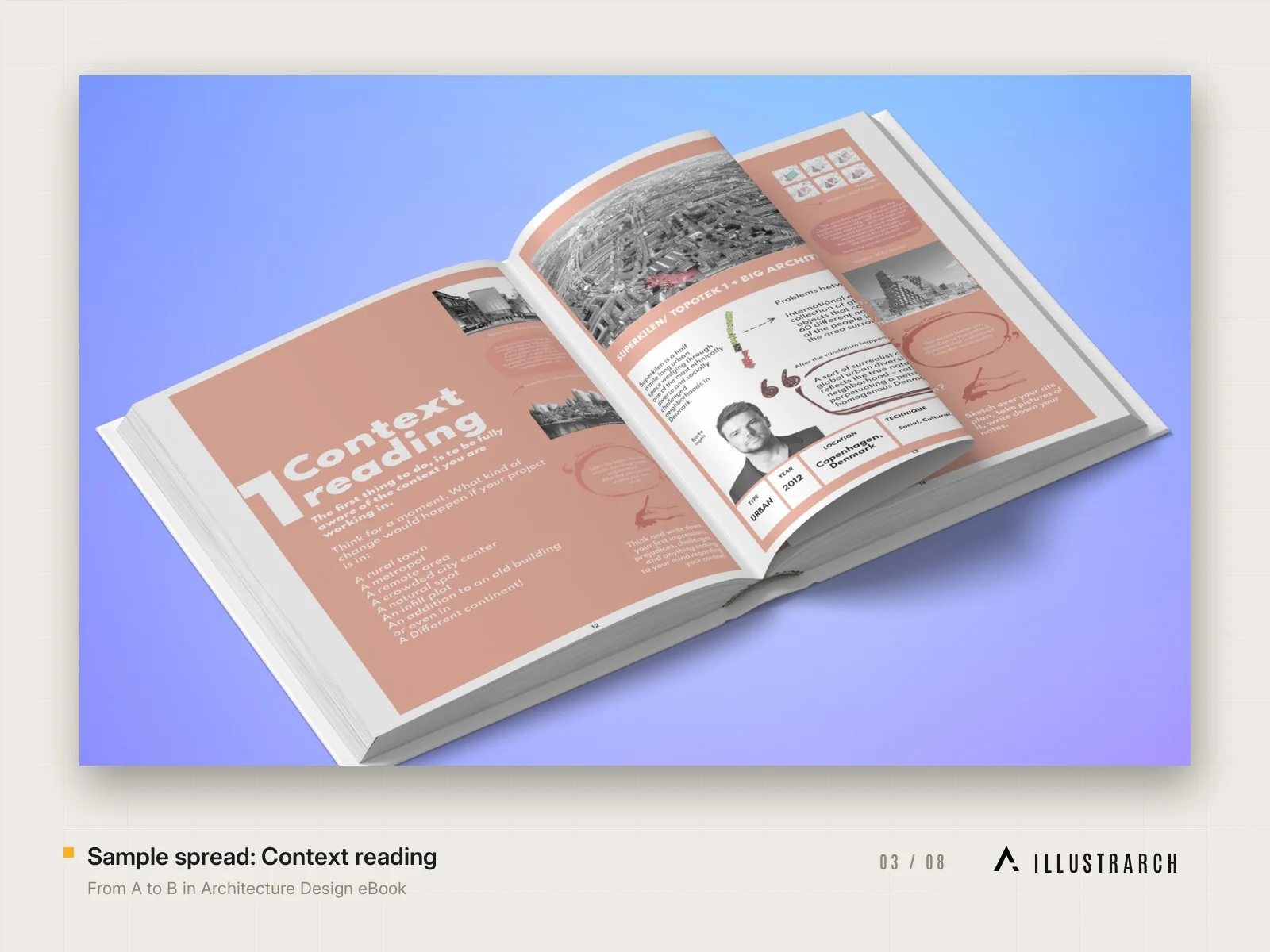 From A to B in Architecture Design eBook: Sample spread: Context reading