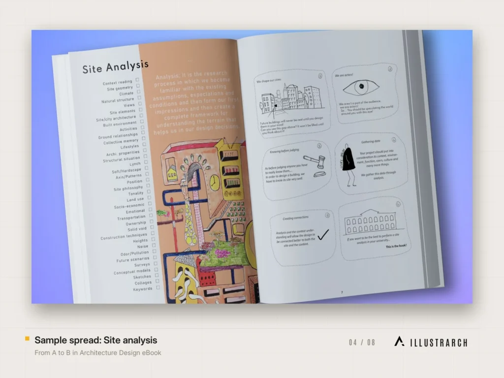 From A to B in Architecture Design eBook Architecture Student Guide: sample spread site analysis