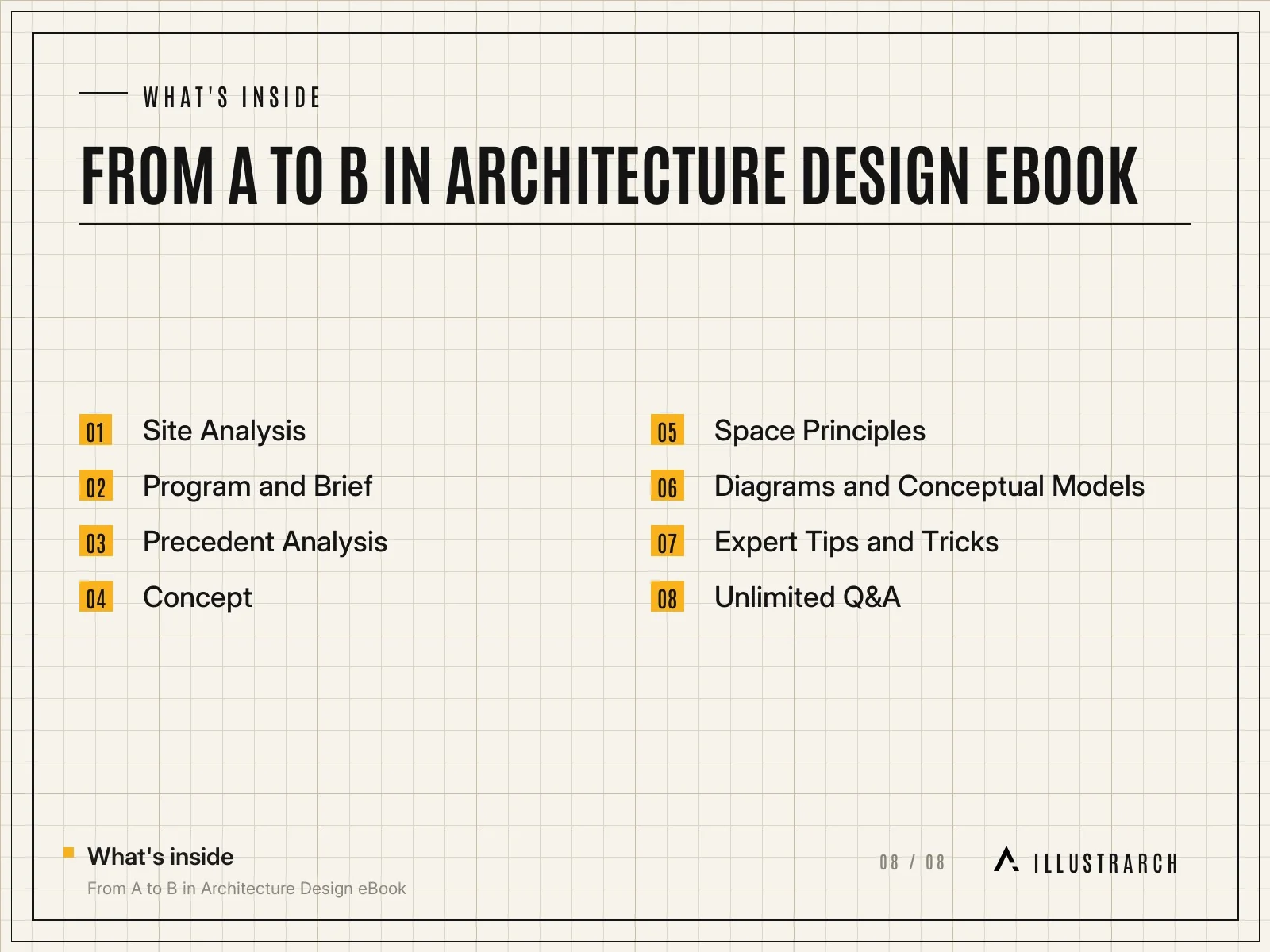 From A to B in Architecture Design eBook: What's inside