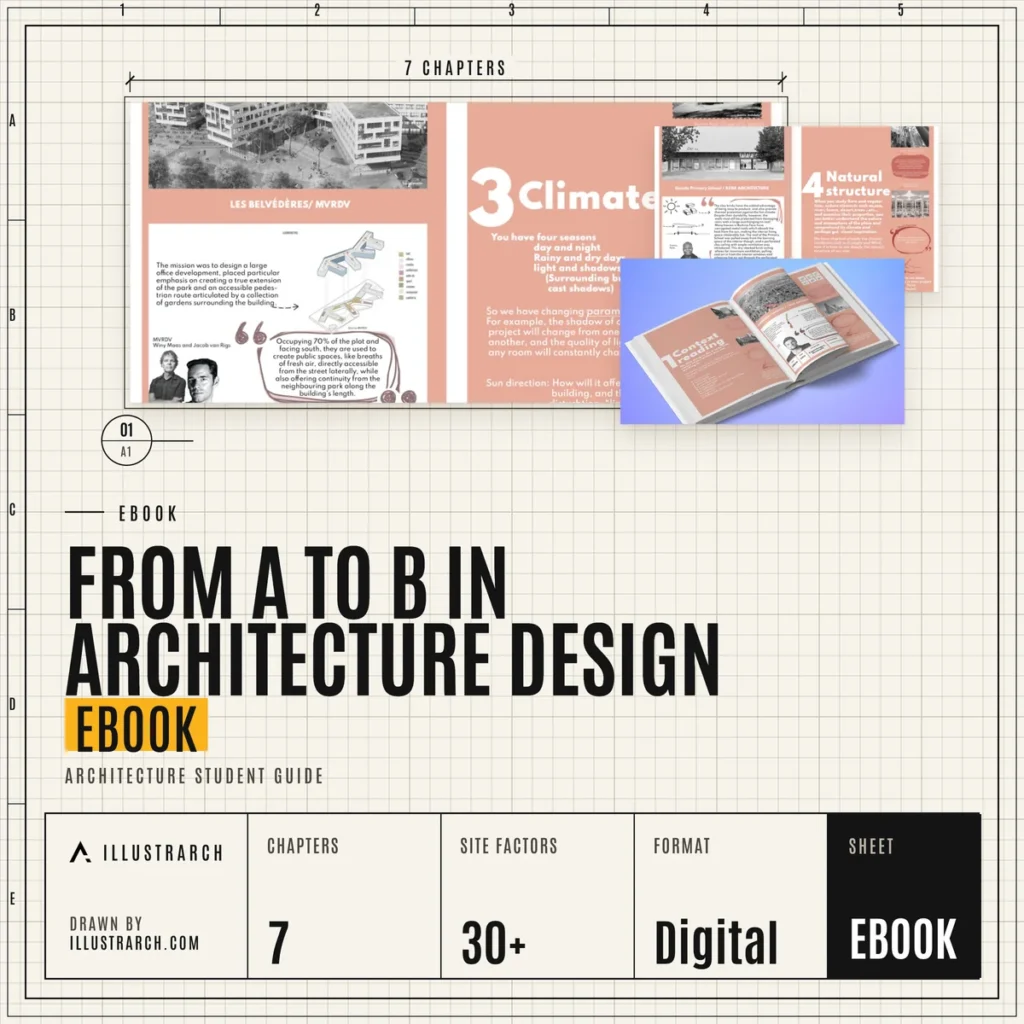 📚 From A to B in Architecture Design eBook | Architecture Student Guide 📚 From A to B in Architecture Design eBook | Architecture Student Guide