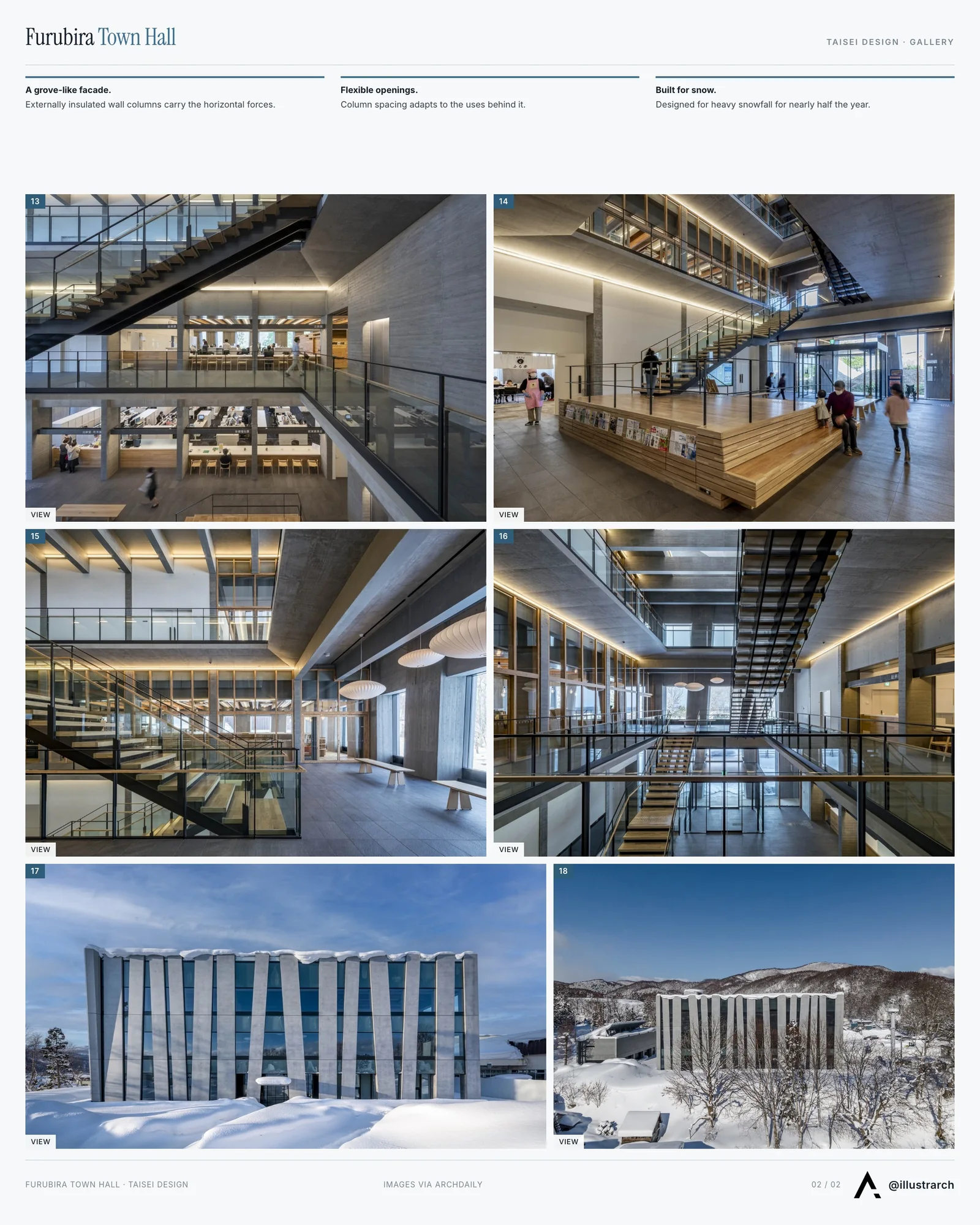 Second presentation board sheet for Furubira Town Hall: A Beacon of Sustainable Architecture in Japan's Northern Frontier, laying out the project drawings and images on one page