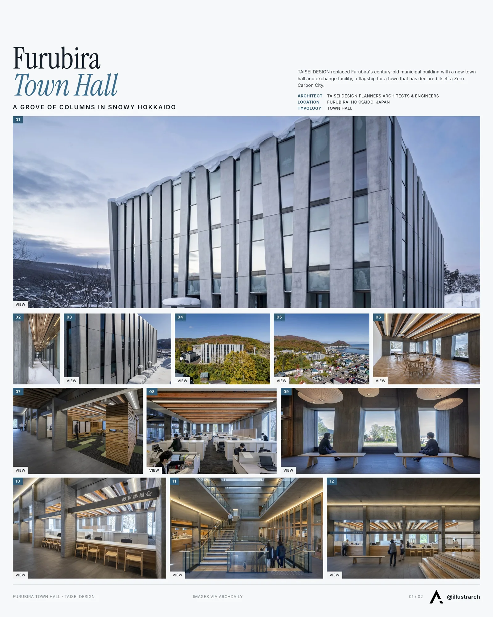 Presentation board cover for Furubira Town Hall: A Beacon of Sustainable Architecture in Japan's Northern Frontier, with the lead image, project summary and a grid of photographs and drawings