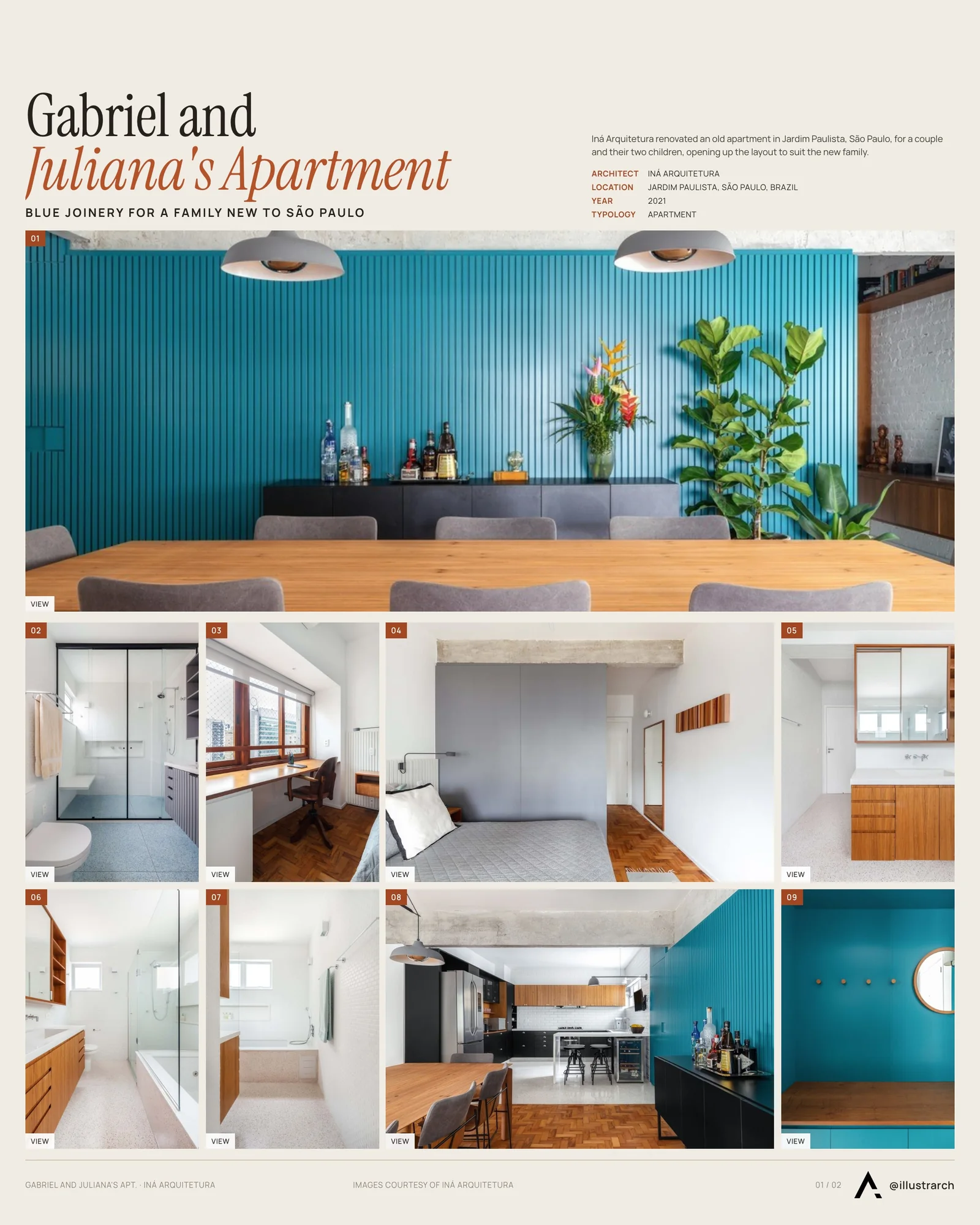 Presentation board cover for Gabriel and Juliana's Apartment, with the lead image, project summary and a grid of photographs and drawings