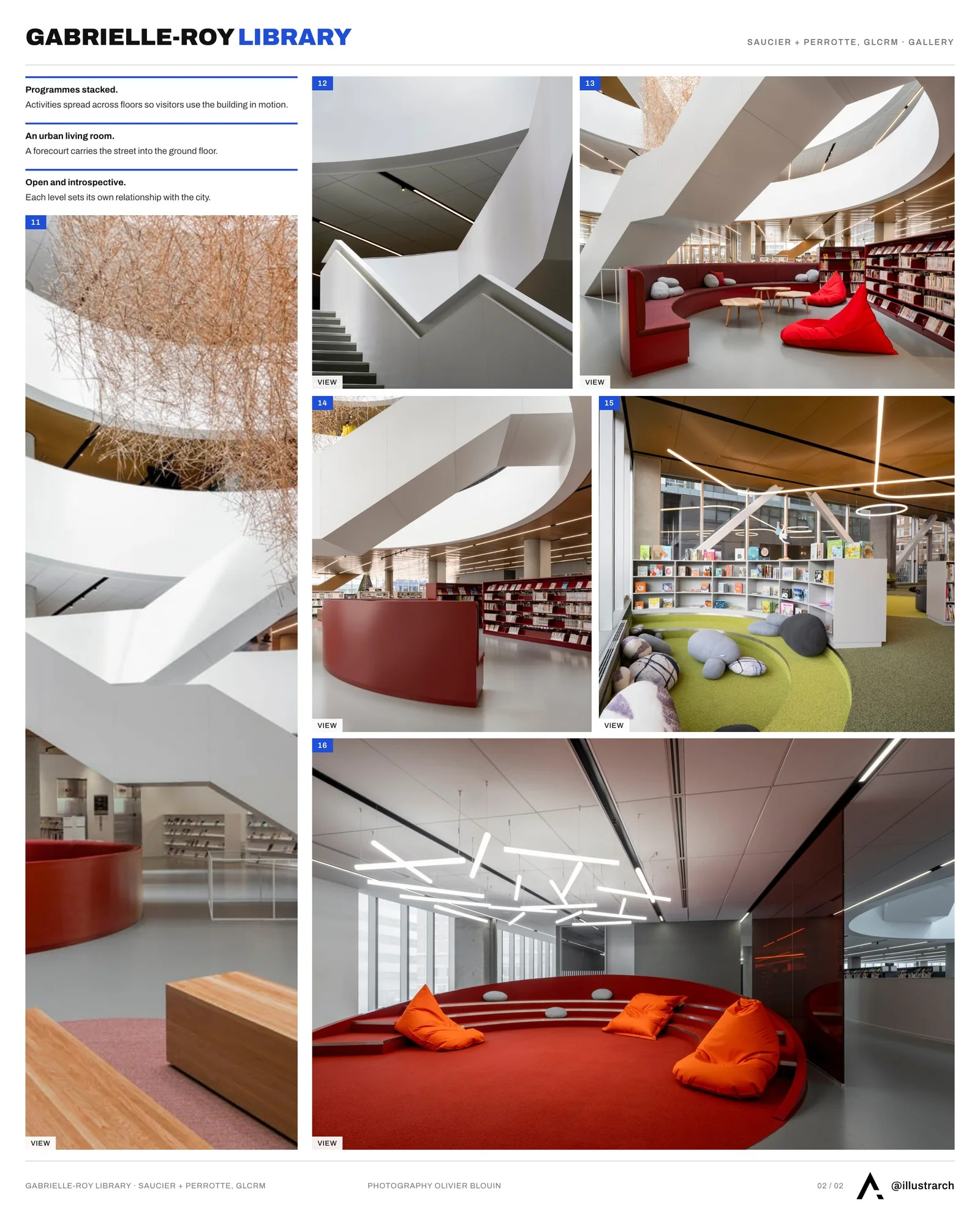 Second presentation board sheet for Gabrielle-Roy Library by Saucier + Perrotte architects & GLCRM architectes, laying out the project drawings and images on one page