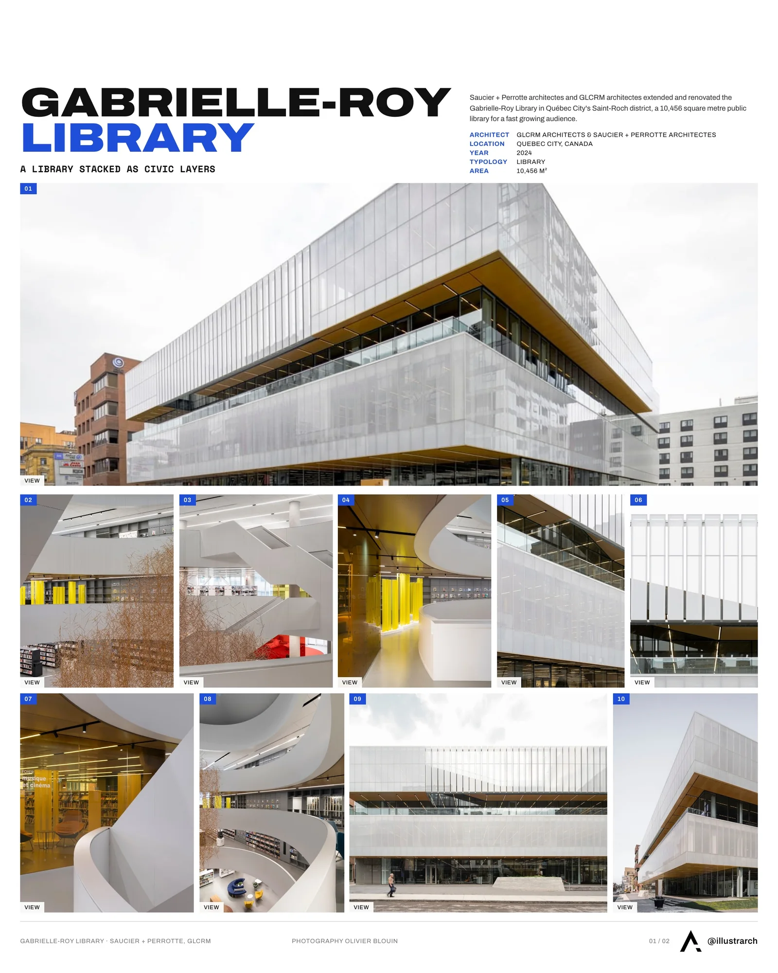 Presentation board cover for Gabrielle-Roy Library by Saucier + Perrotte architects & GLCRM architectes, with the lead image, project summary and a grid of photographs and drawings