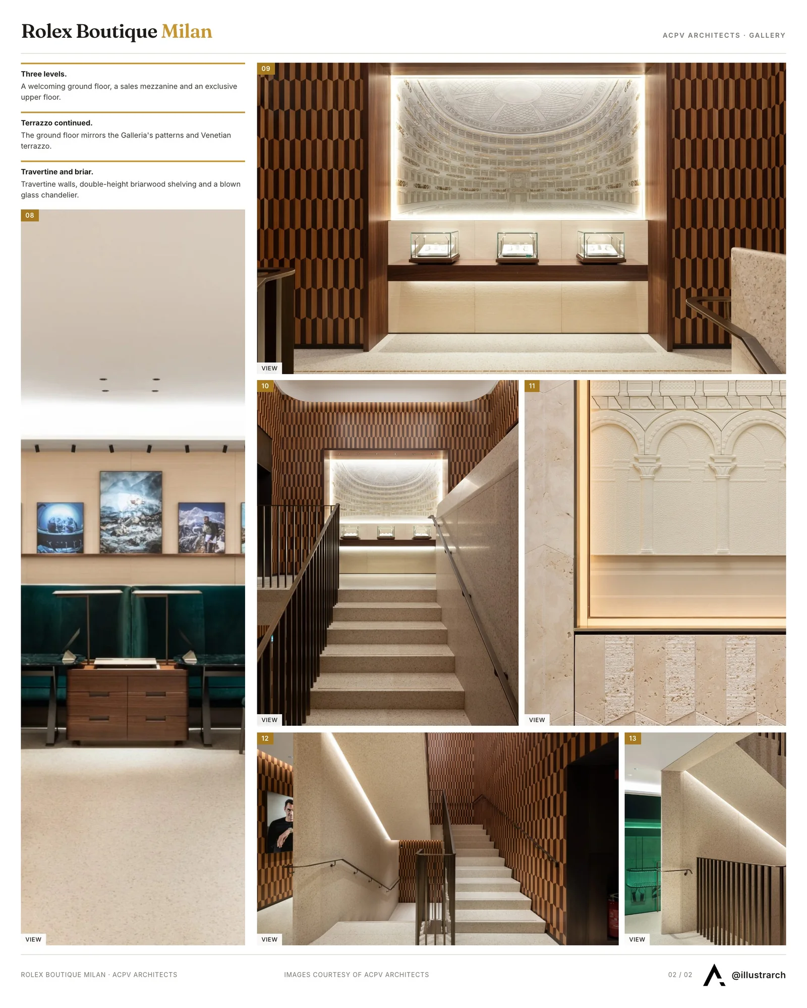 Second presentation board sheet for Unveiling a Timeless Luxury Boutique in Milan's Historic Galleria Vittorio Emanuele II, laying out the project drawings and images on one page