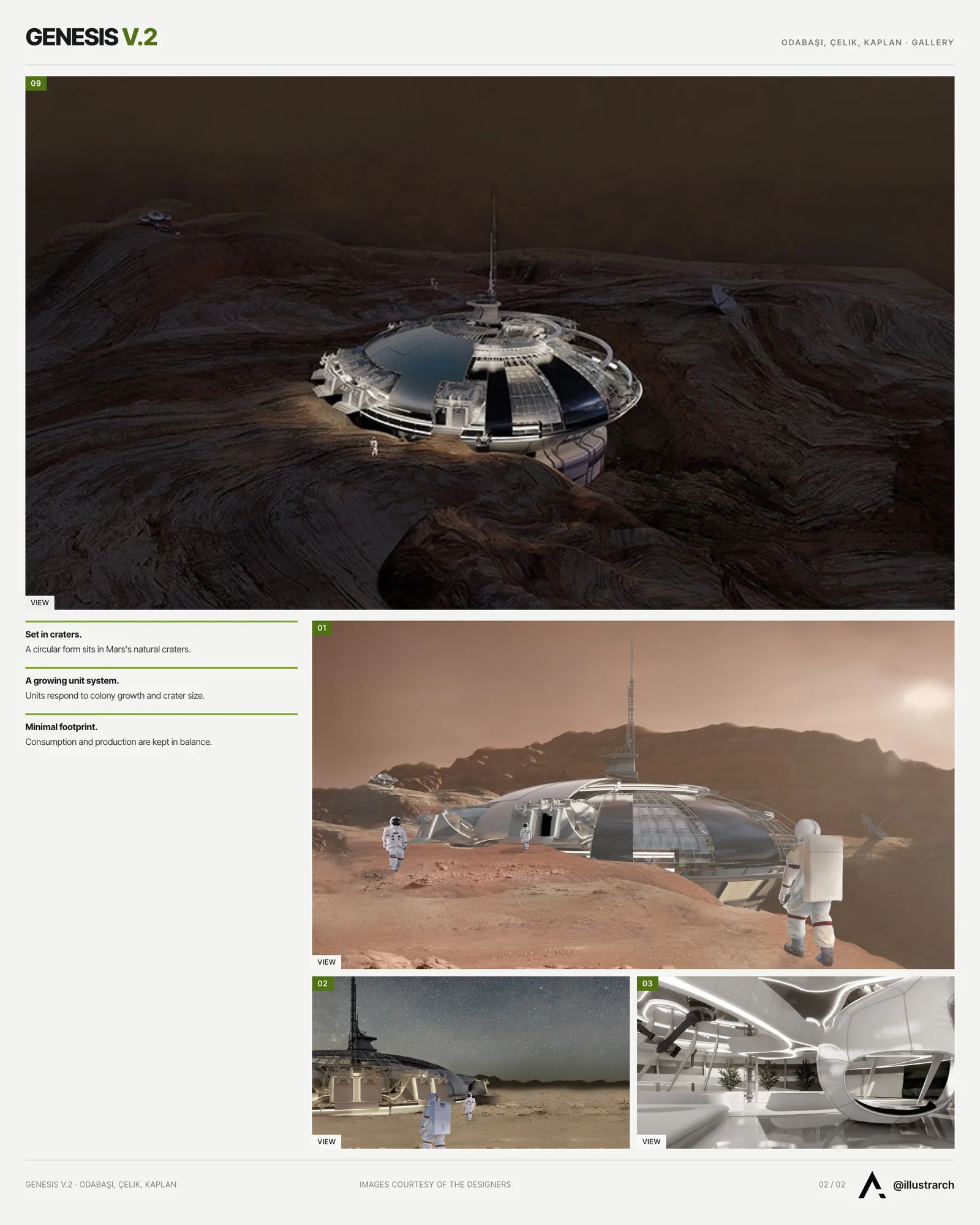 Second presentation board sheet for Genesis V.2, laying out the project drawings and images on one page