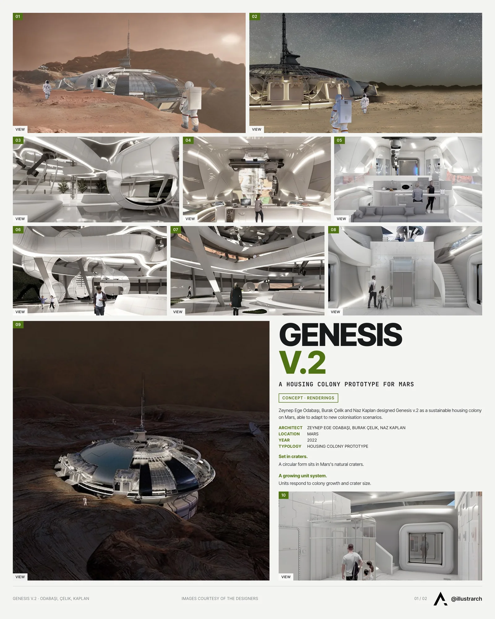 Presentation board cover for Genesis V.2, with the lead image, project summary and a grid of photographs and drawings