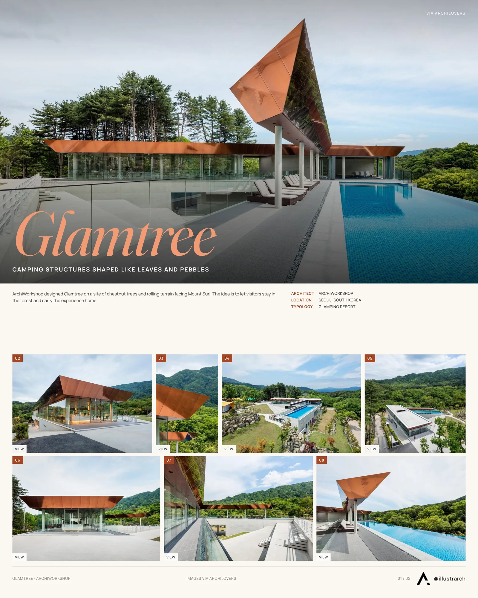 Presentation board cover for The Enchanting Fusion of Architecture and Wilderness at Glamtree, with the lead image, project summary and a grid of photographs and drawings