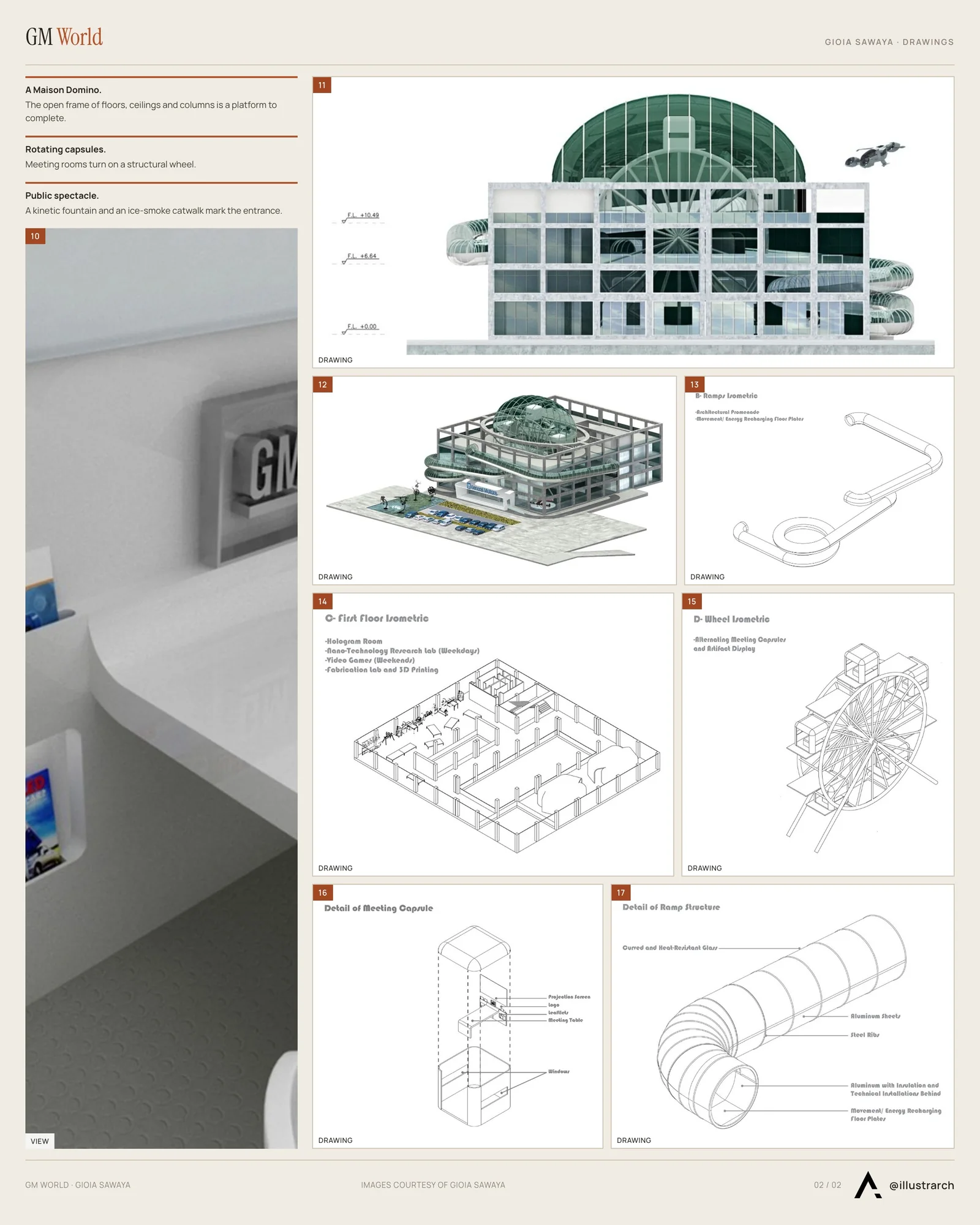 Second presentation board sheet for GM WORLD: Envisioning a Center of Innovation for General Motors in Abandoned Structure, laying out the project drawings and images on one page