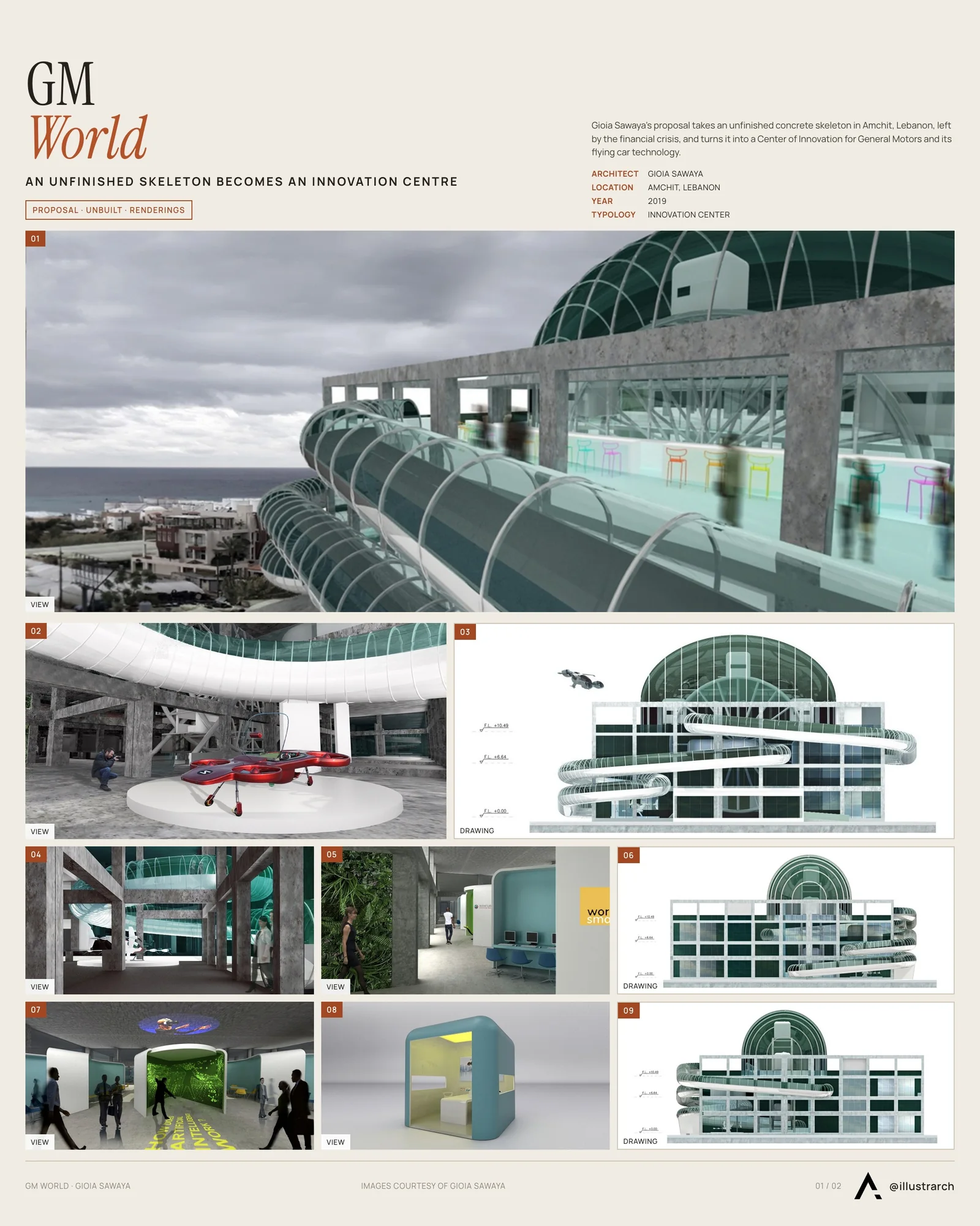 Presentation board cover for GM WORLD: Envisioning a Center of Innovation for General Motors in Abandoned Structure, with the lead image, project summary and a grid of photographs and drawings